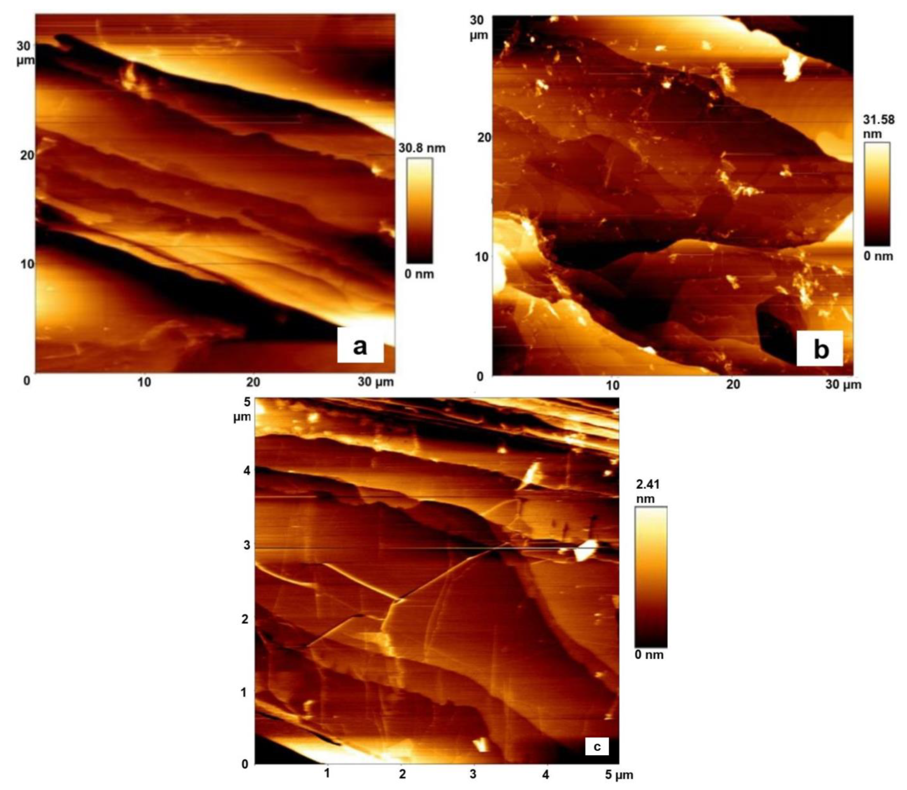 Crystals 13 00189 g004