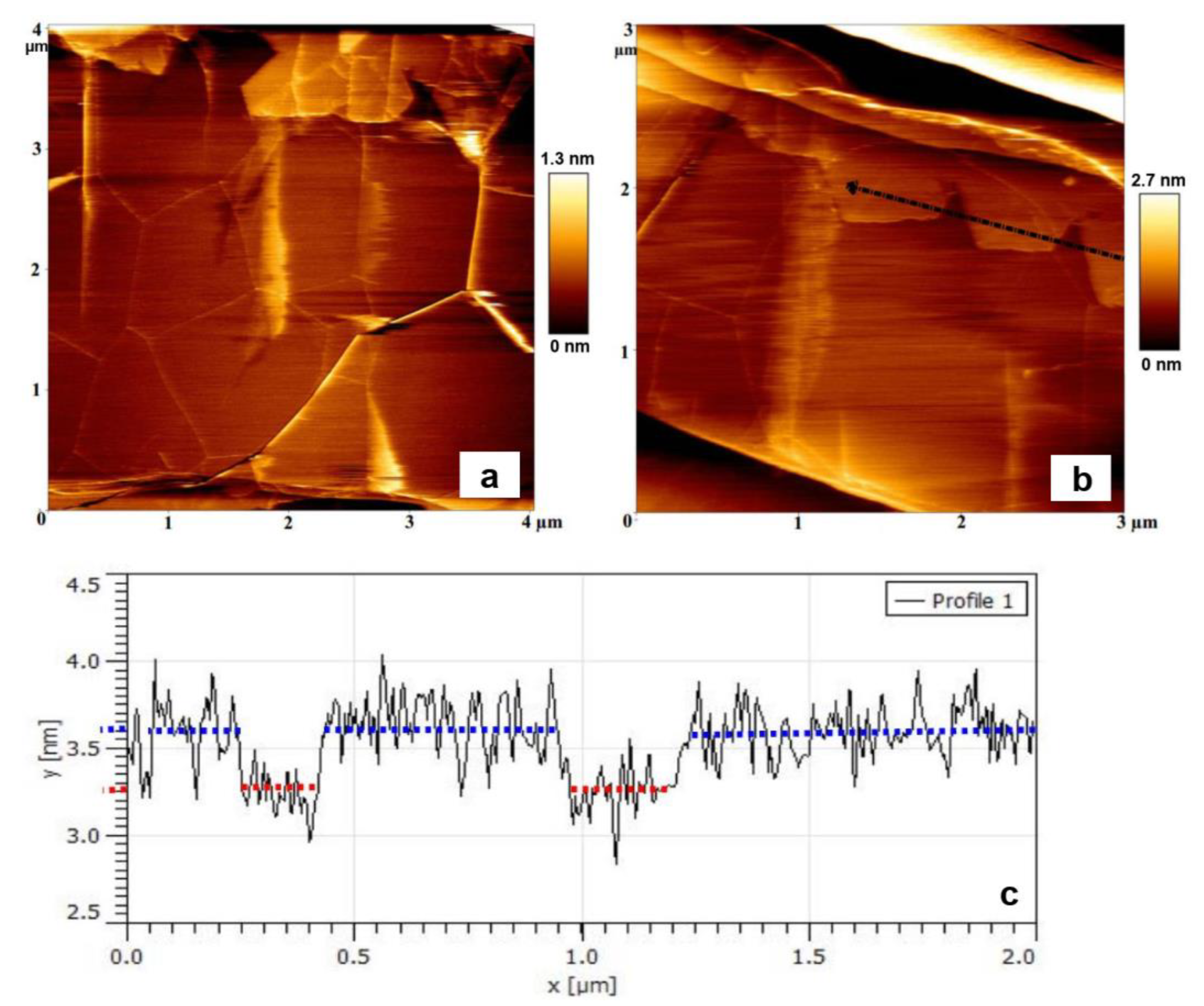 Crystals 13 00189 g005