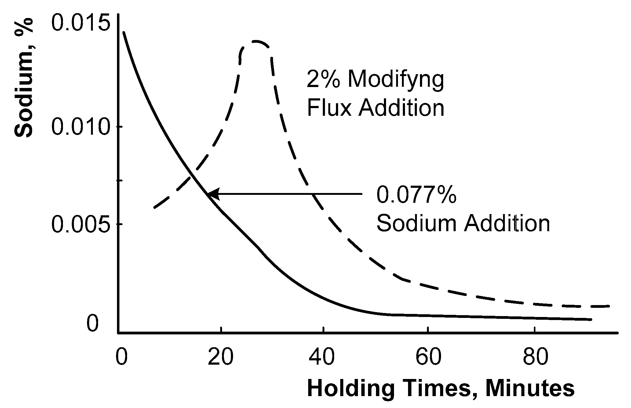 Crystals 13 00191 g003