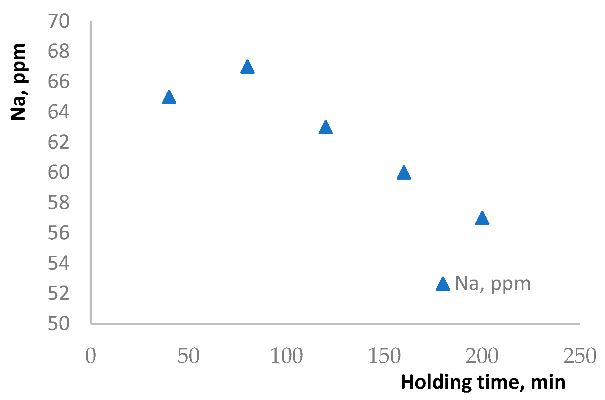 Crystals 13 00191 g005