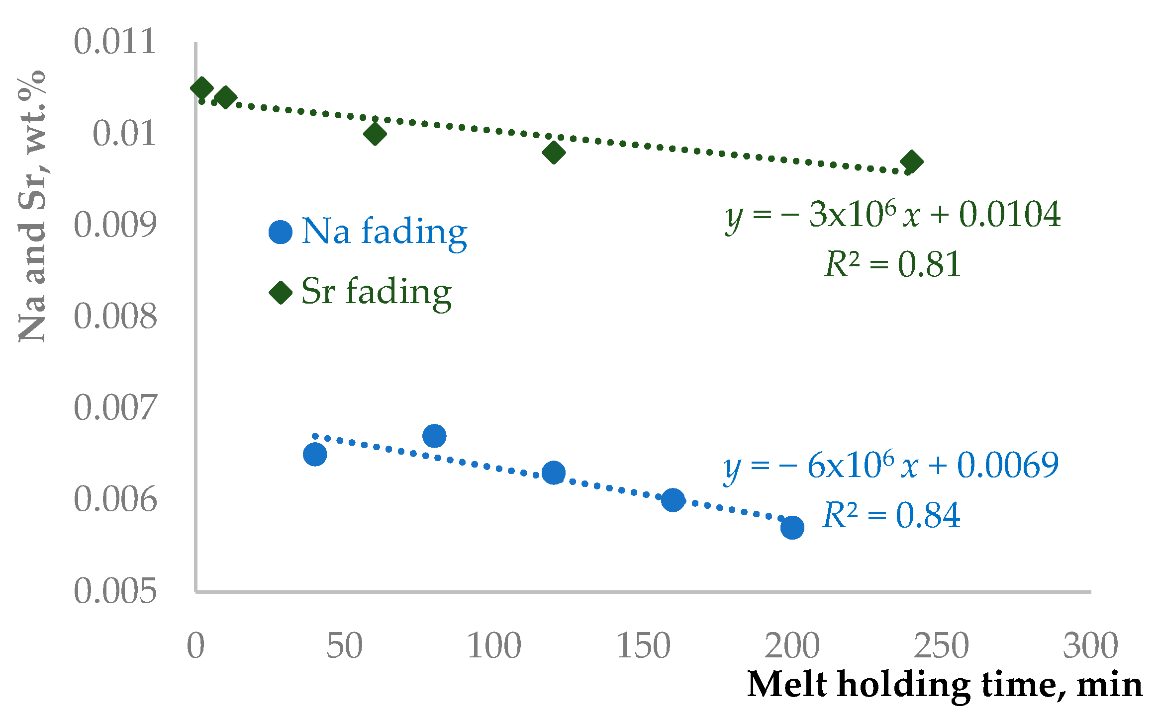 Crystals 13 00191 g006