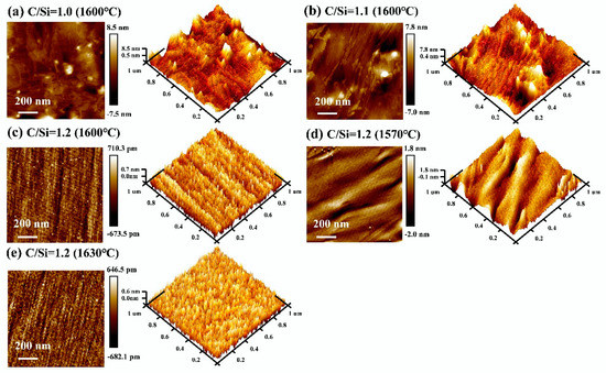 Study on the Surface Structure of N-Doped 4H-SiC Homoepitaxial