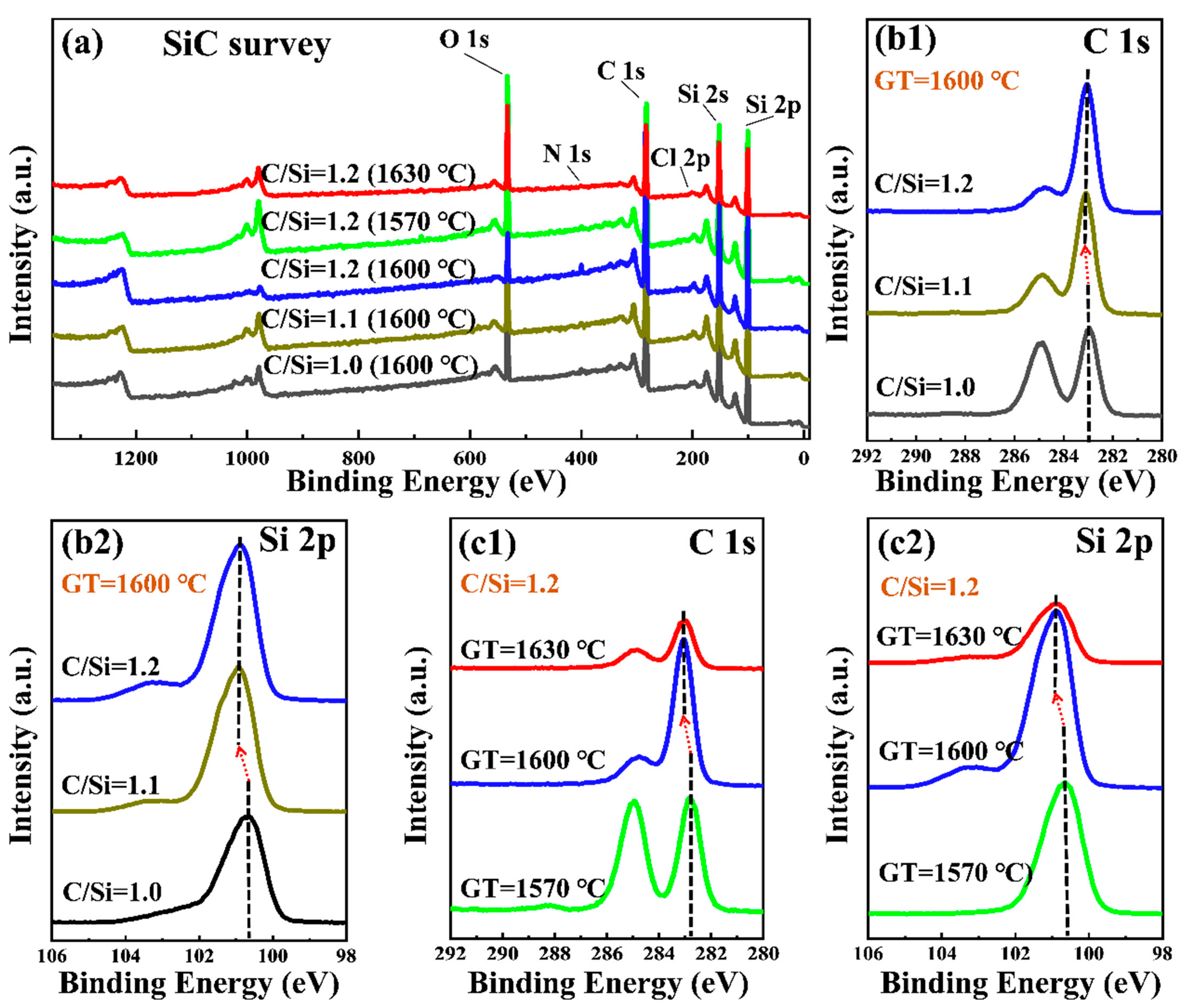 Crystals 13 00193 g002 Crystals 13 00193 g002
