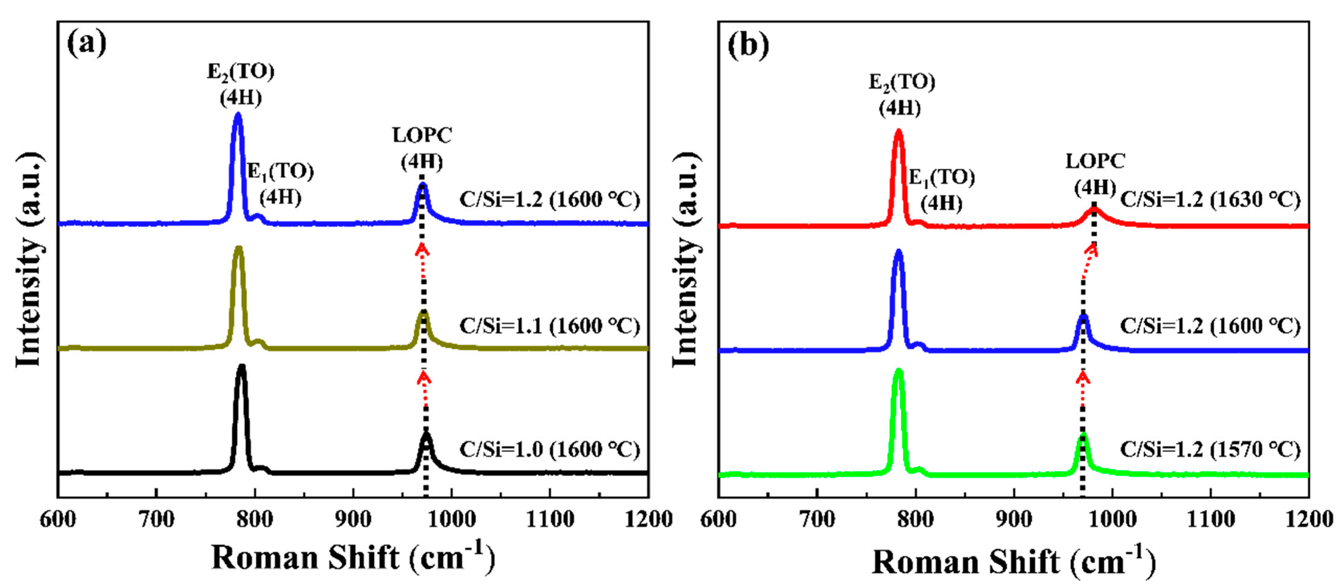 Crystals 13 00193 g005 Crystals 13 00193 g005
