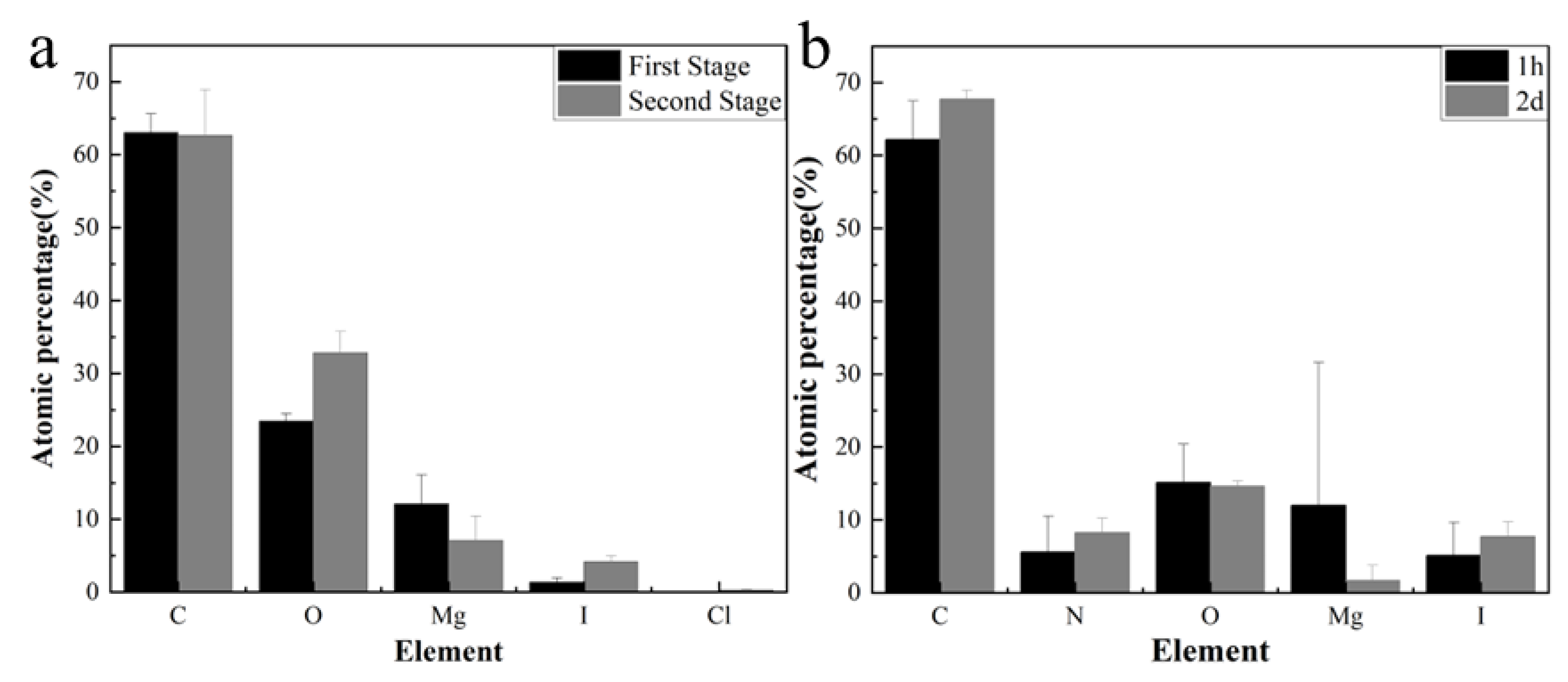 Crystals 13 00194 g006