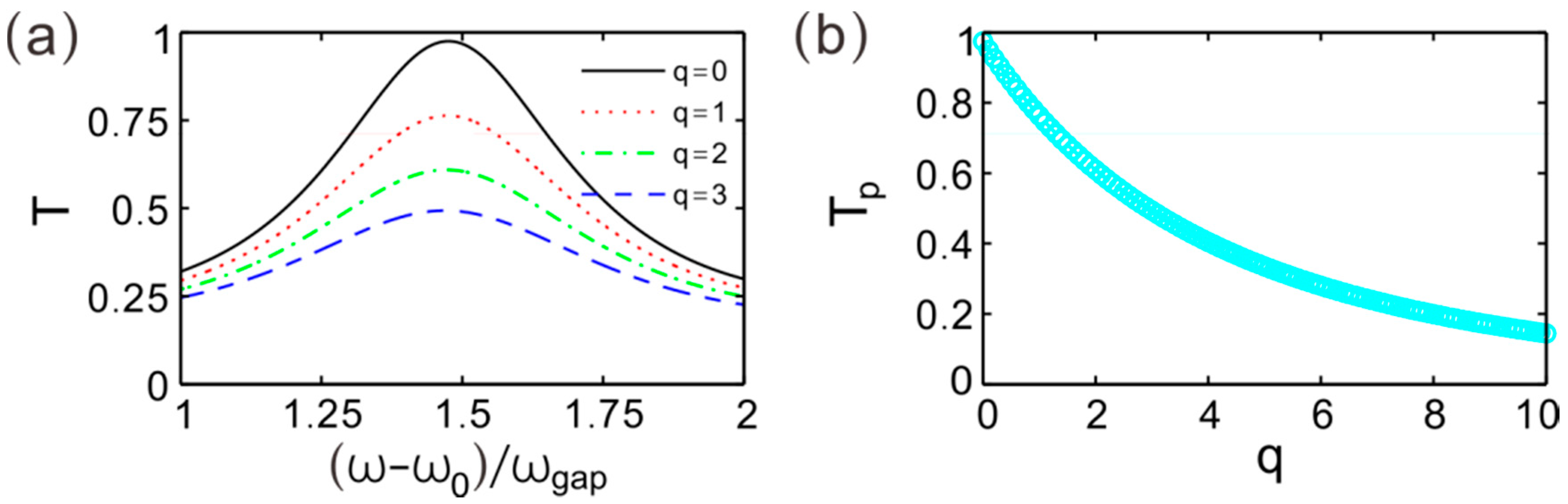 Crystals 13 00197 g007