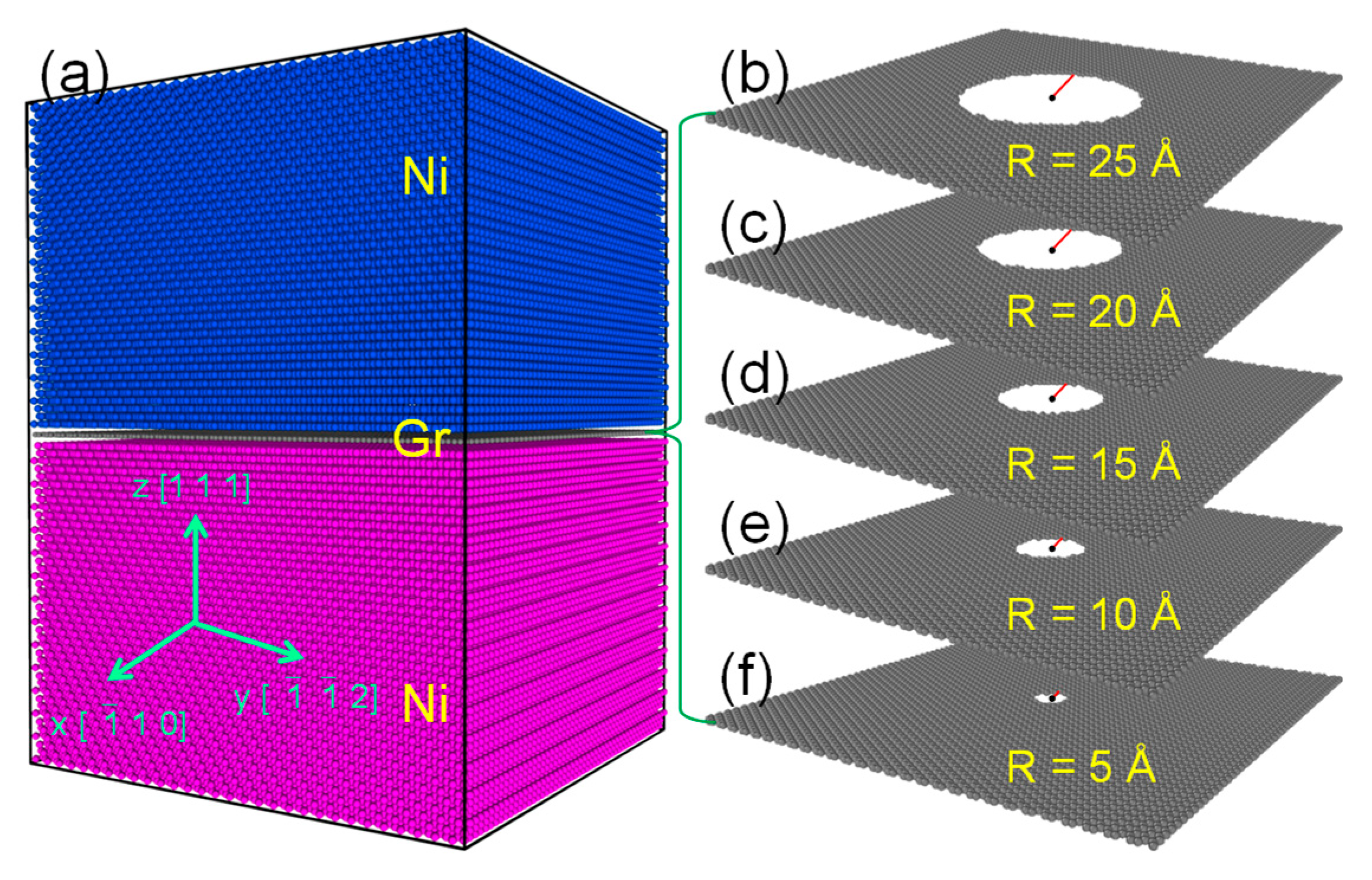 Crystals 13 00198 g001 Crystals 13 00198 g001