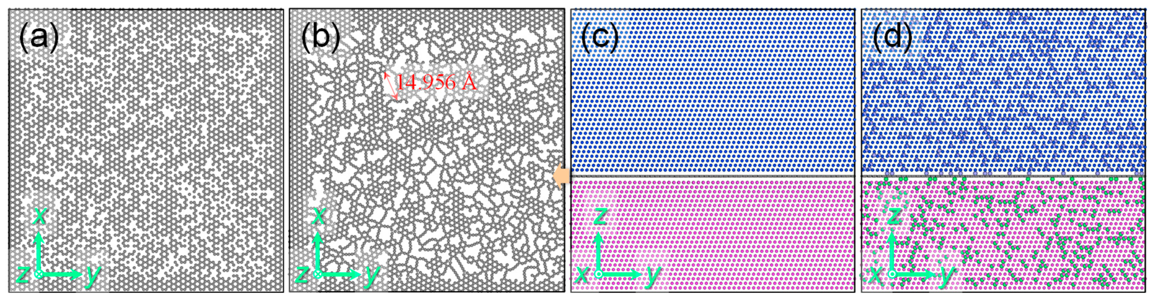 Crystals 13 00198 g002 Crystals 13 00198 g002