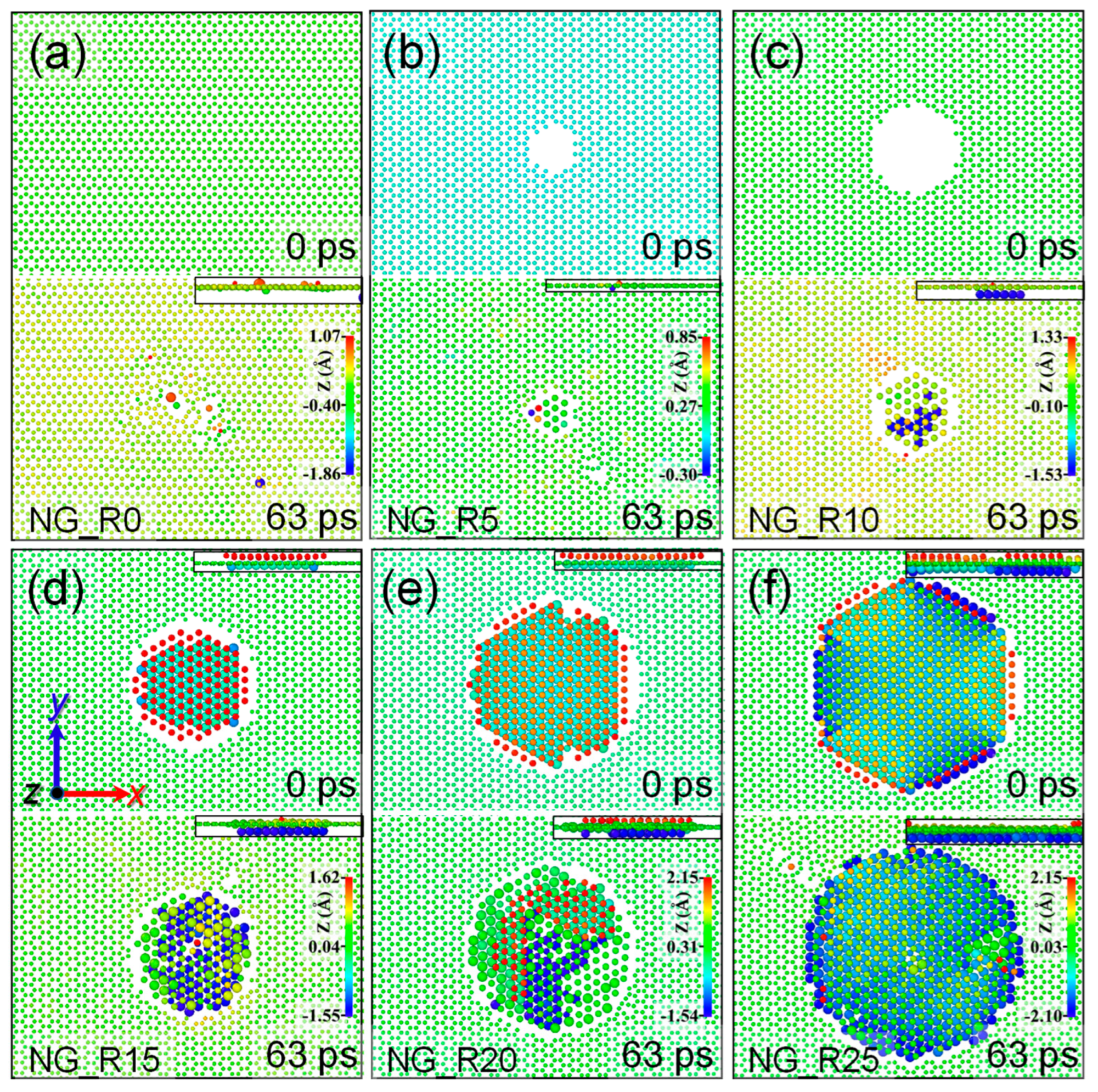 Crystals 13 00198 g003 Crystals 13 00198 g003