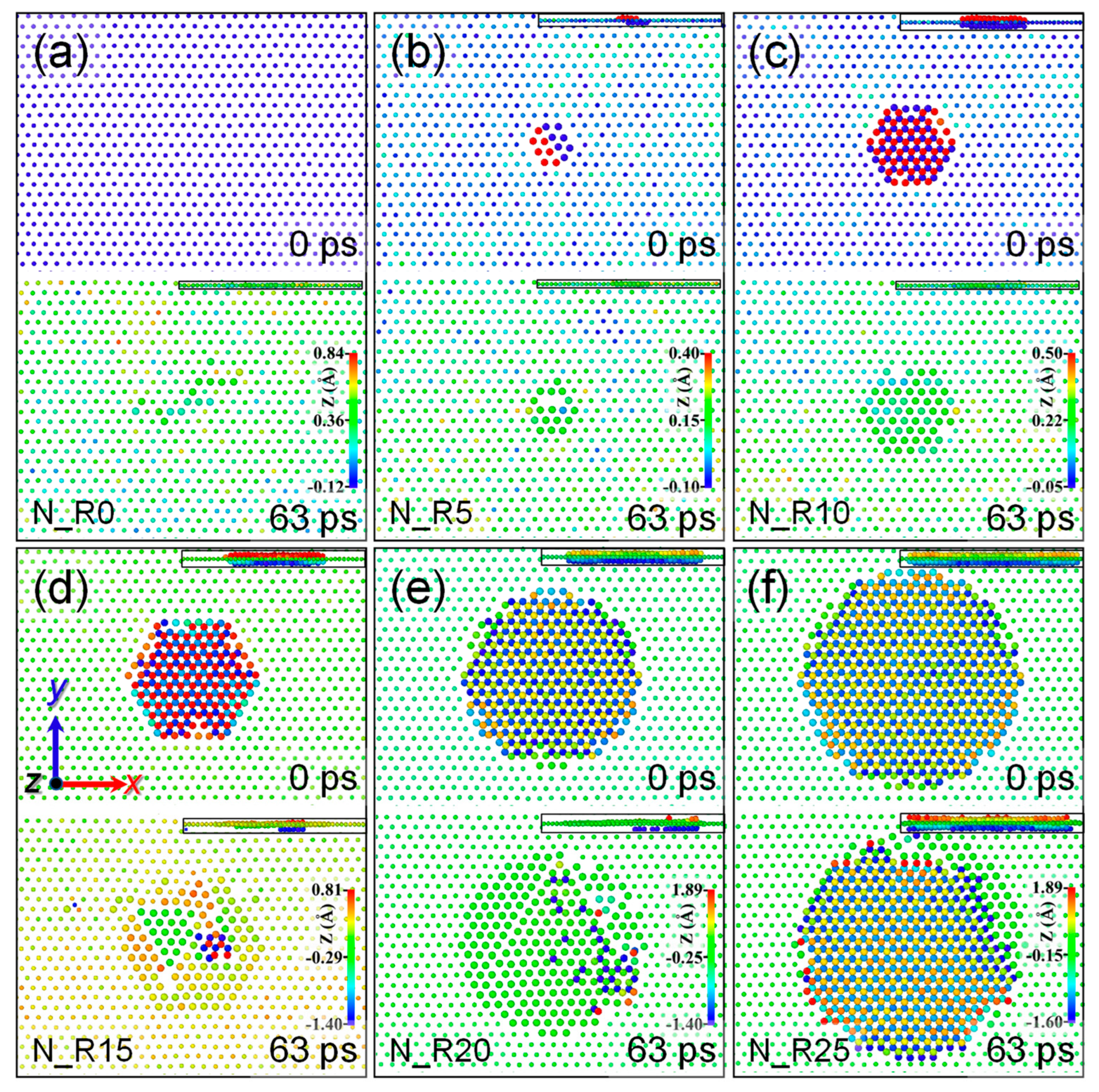 Crystals 13 00198 g004 Crystals 13 00198 g004