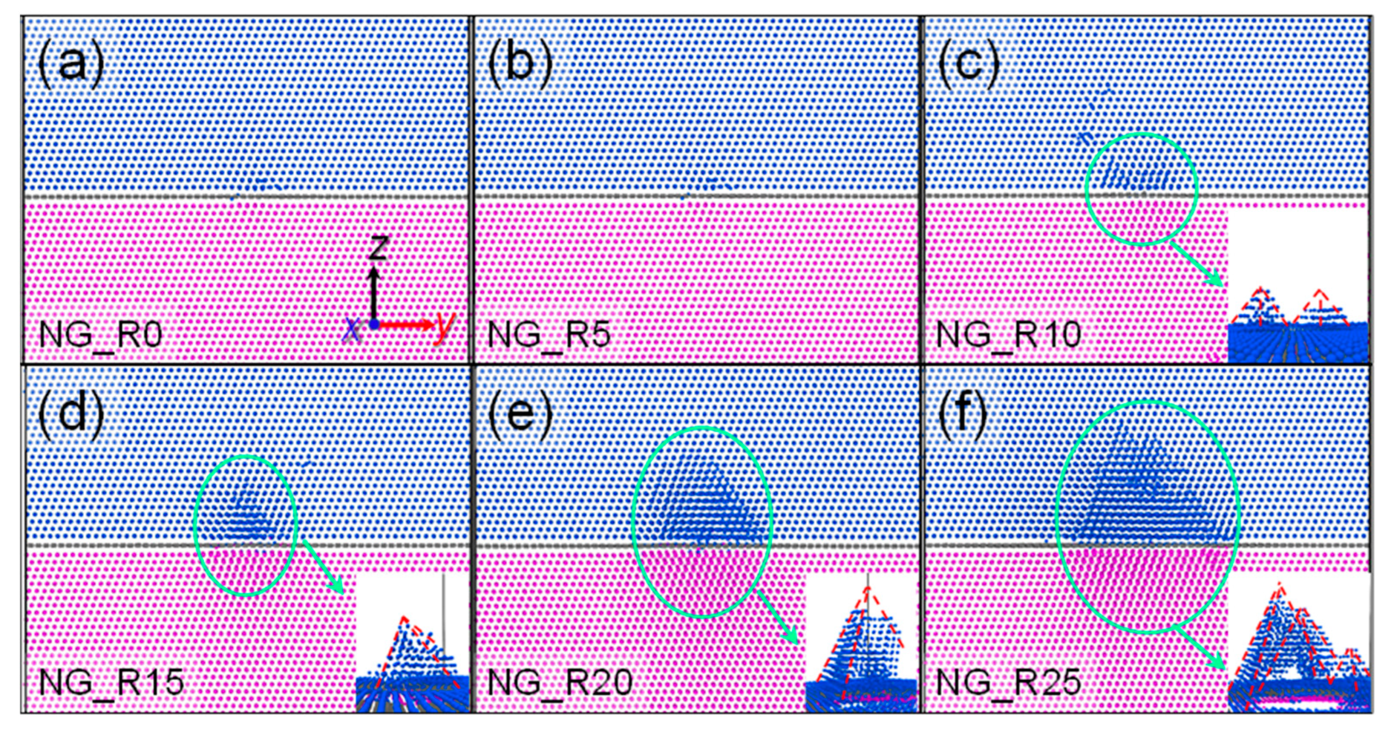 Crystals 13 00198 g006 Crystals 13 00198 g006