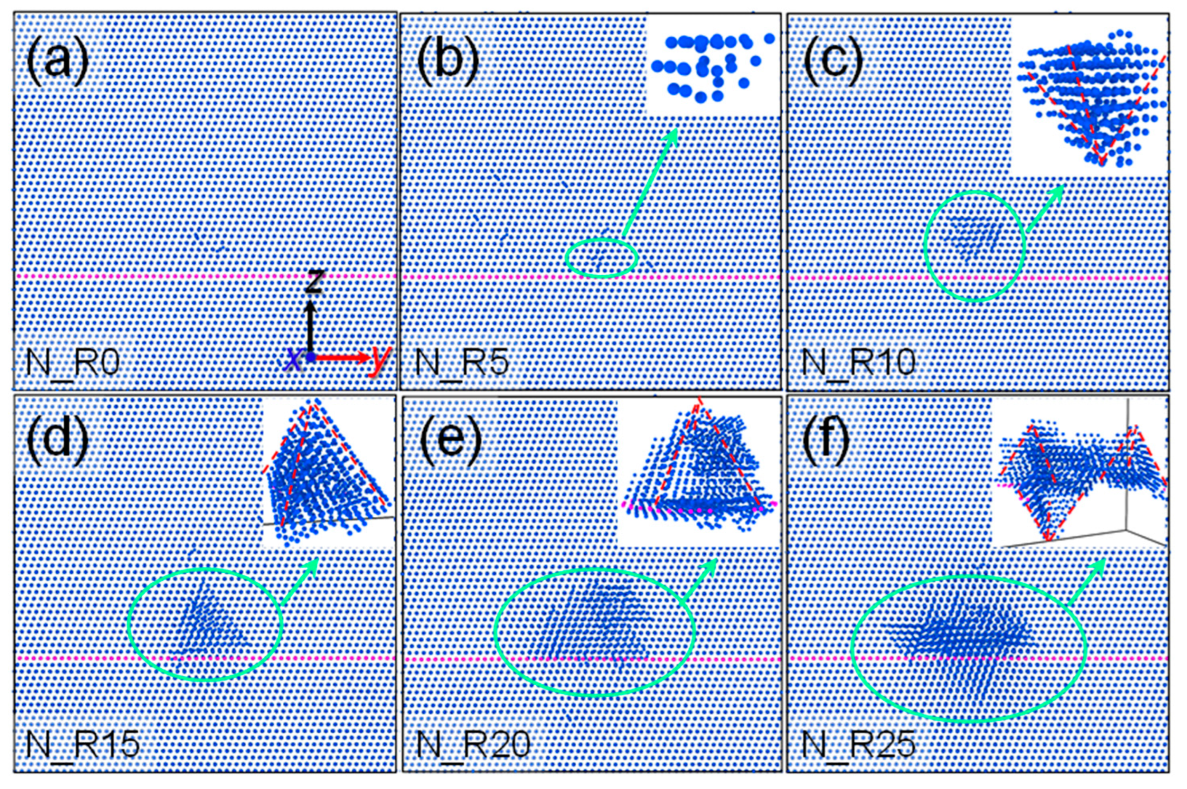 Crystals 13 00198 g007 Crystals 13 00198 g007