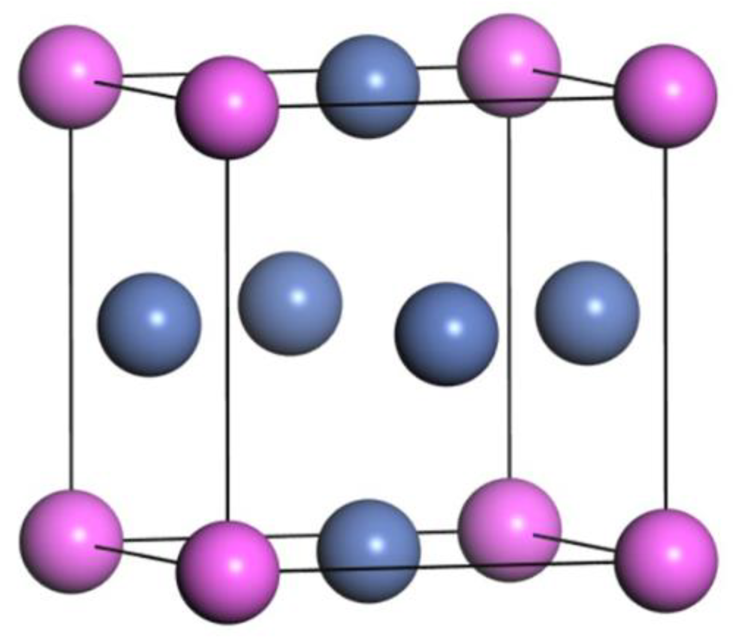 Crystals 13 00199 g001 Crystals 13 00199 g001