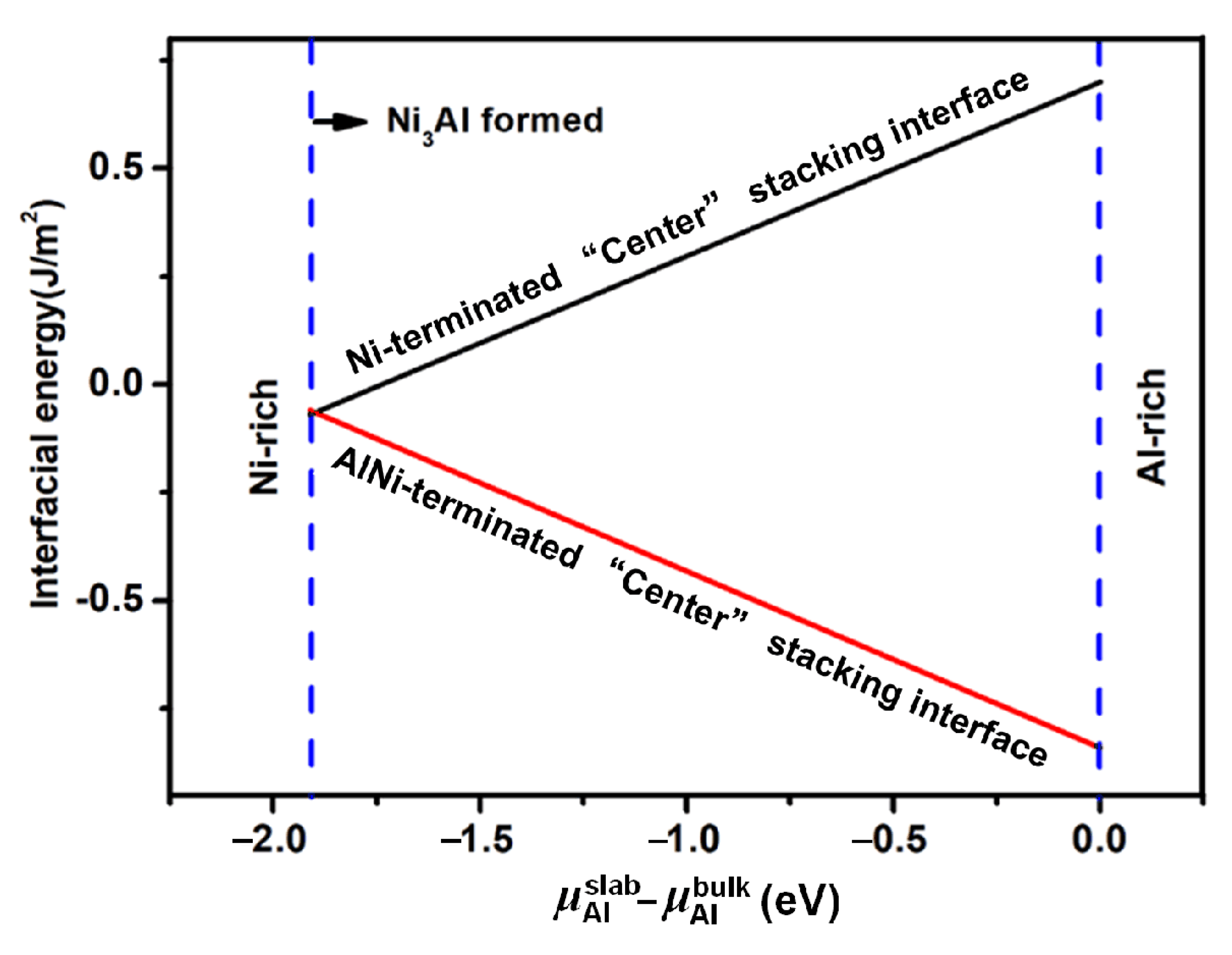 Crystals 13 00199 g004 Crystals 13 00199 g004