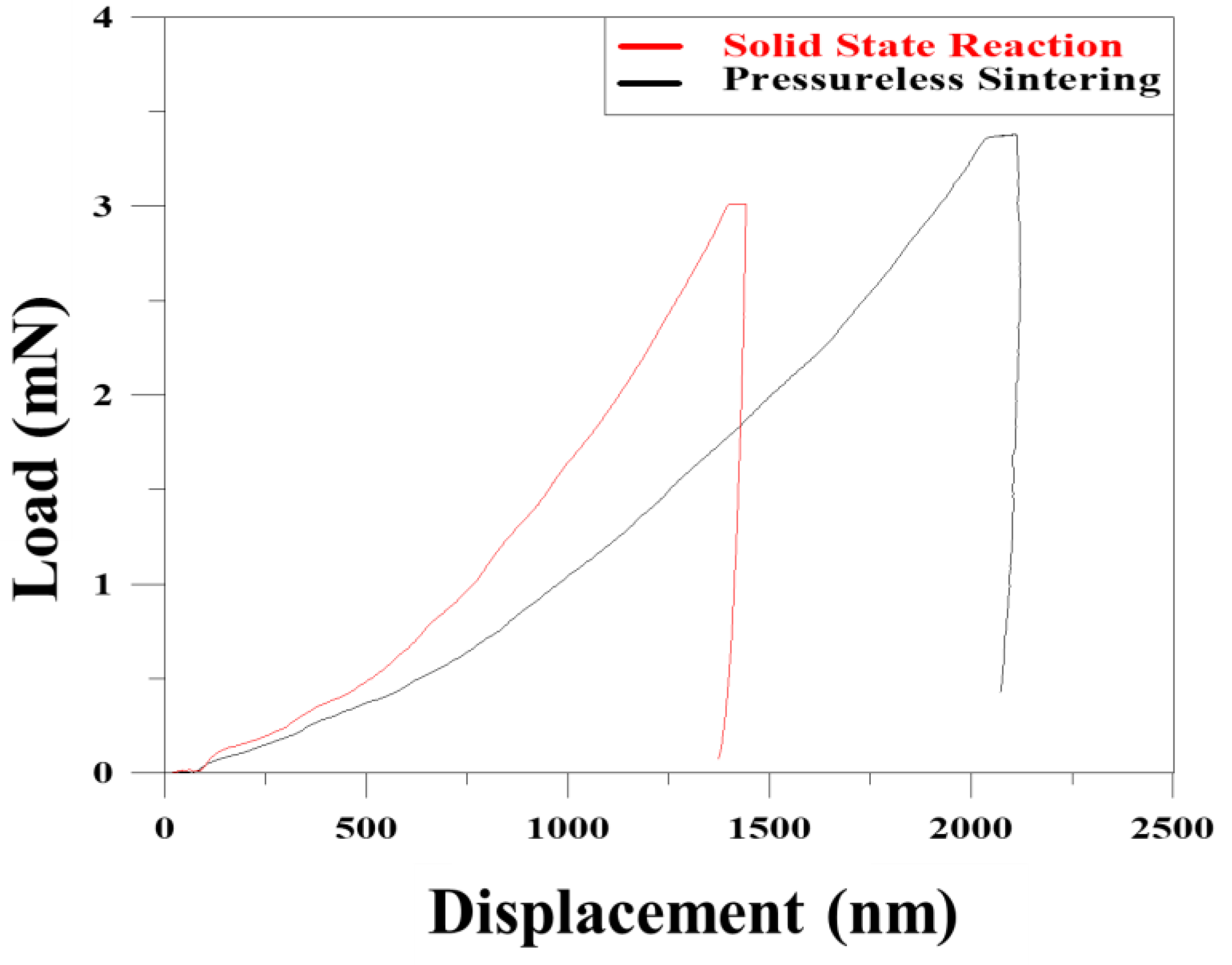 Crystals 13 00201 g005