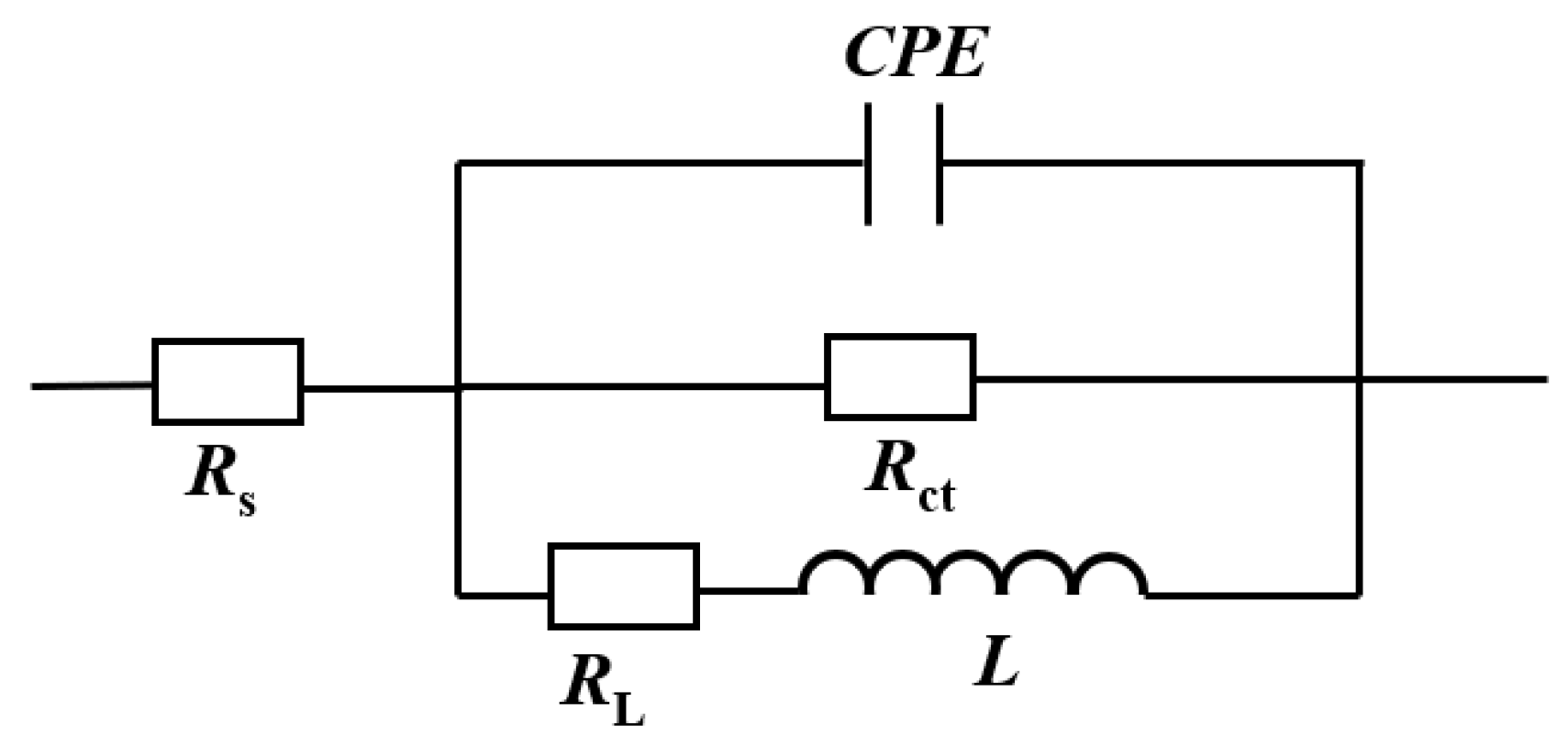 Crystals Free FullText Expired Glucosamine Drugs as Green