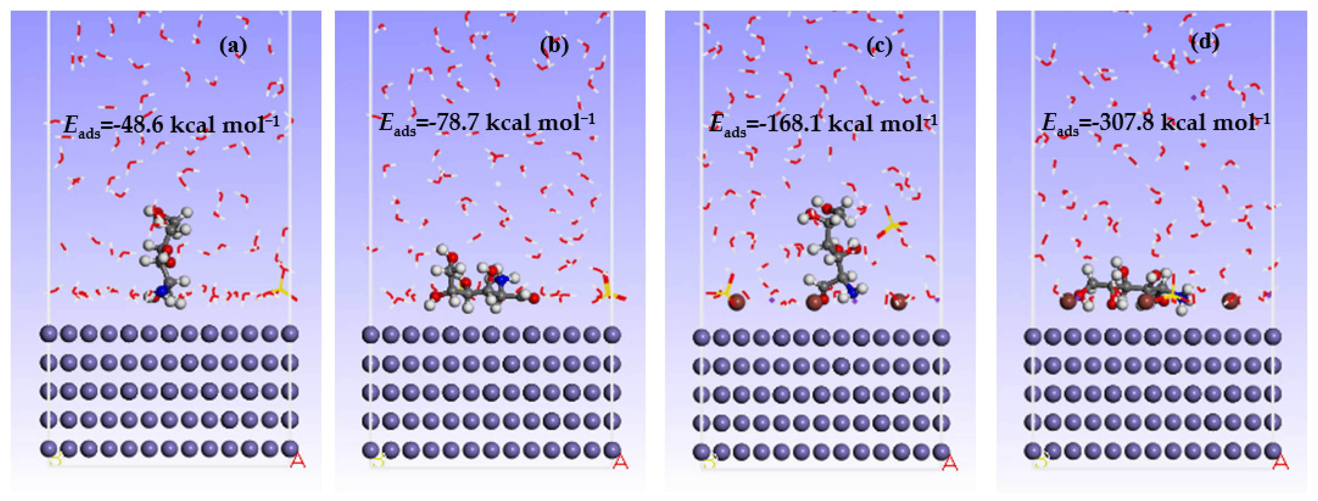 Crystals 13 00205 g008 Crystals 13 00205 g008