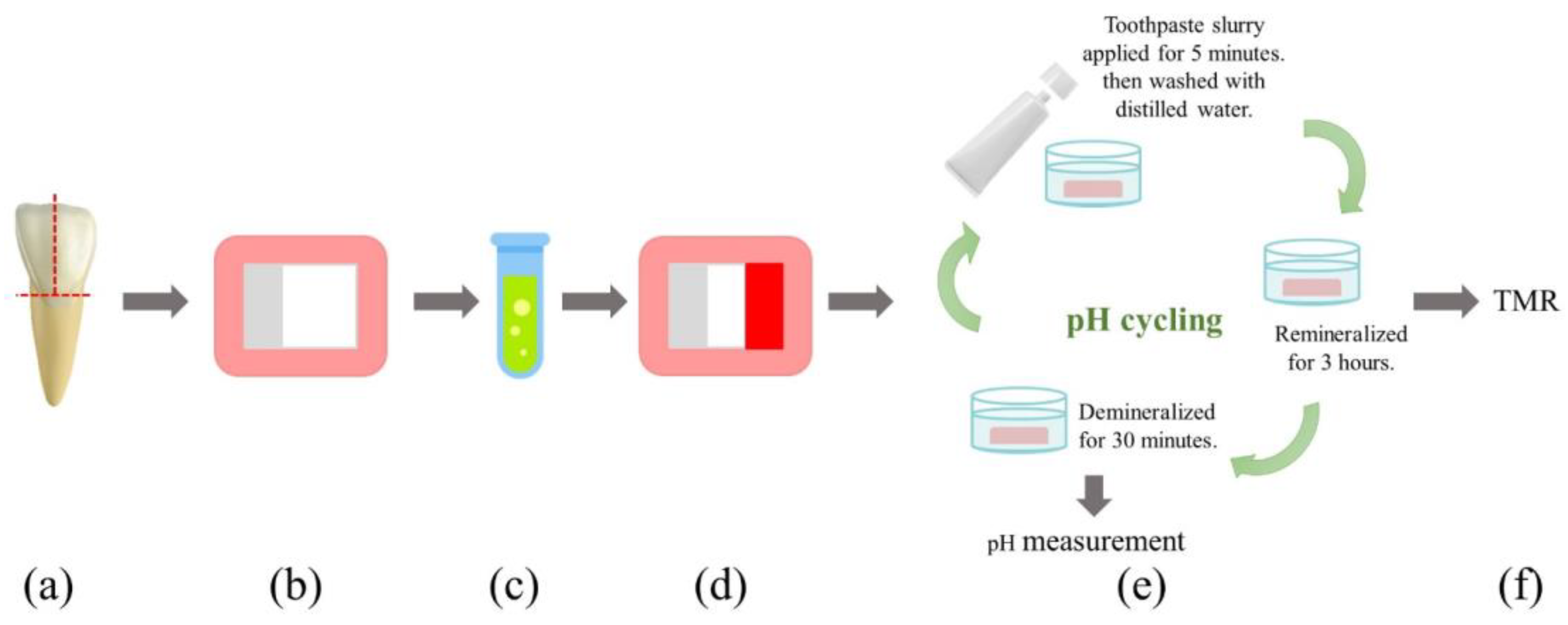 Crystals 13 00206 g001 Crystals 13 00206 g001