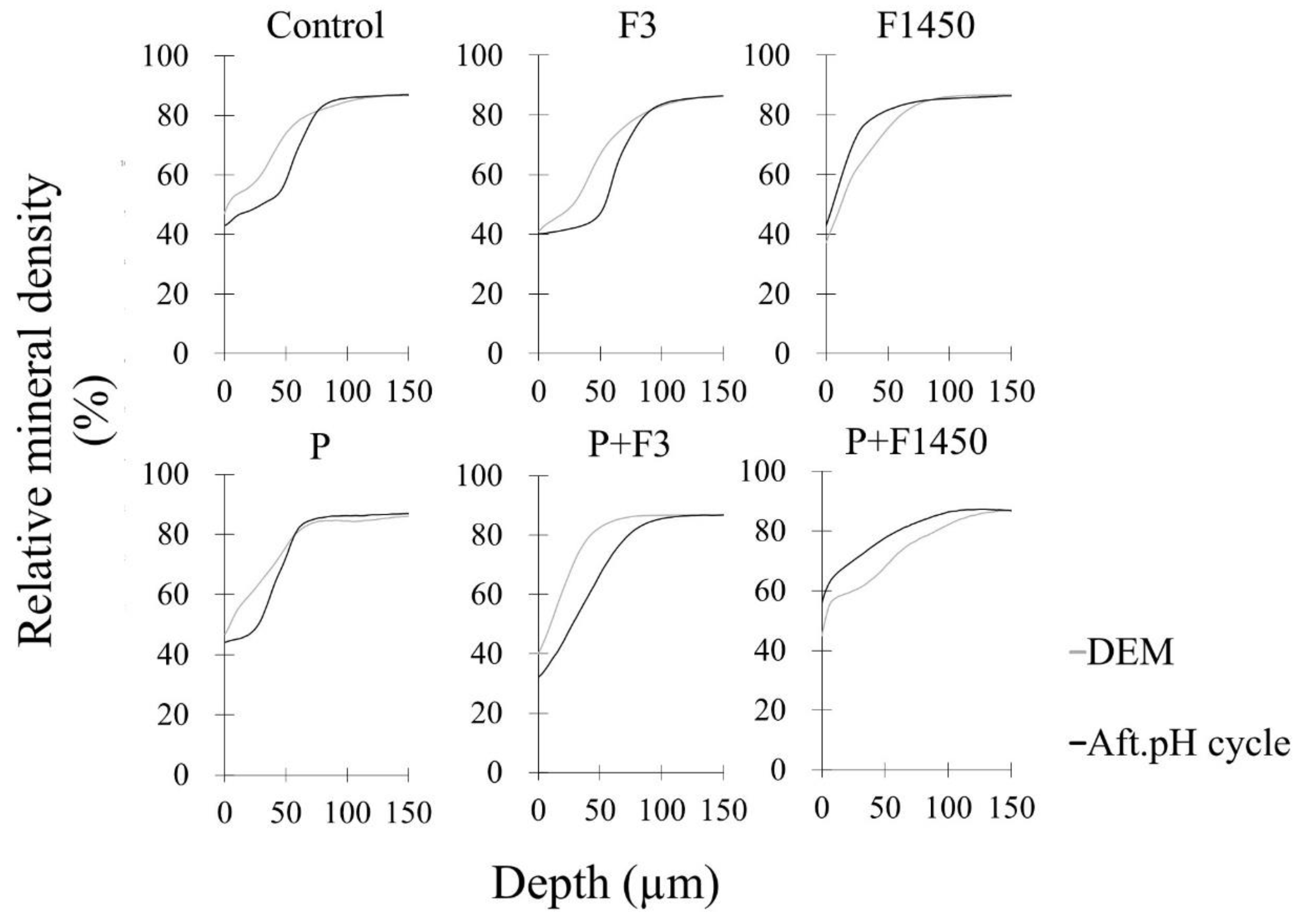 Crystals 13 00206 g003 Crystals 13 00206 g003