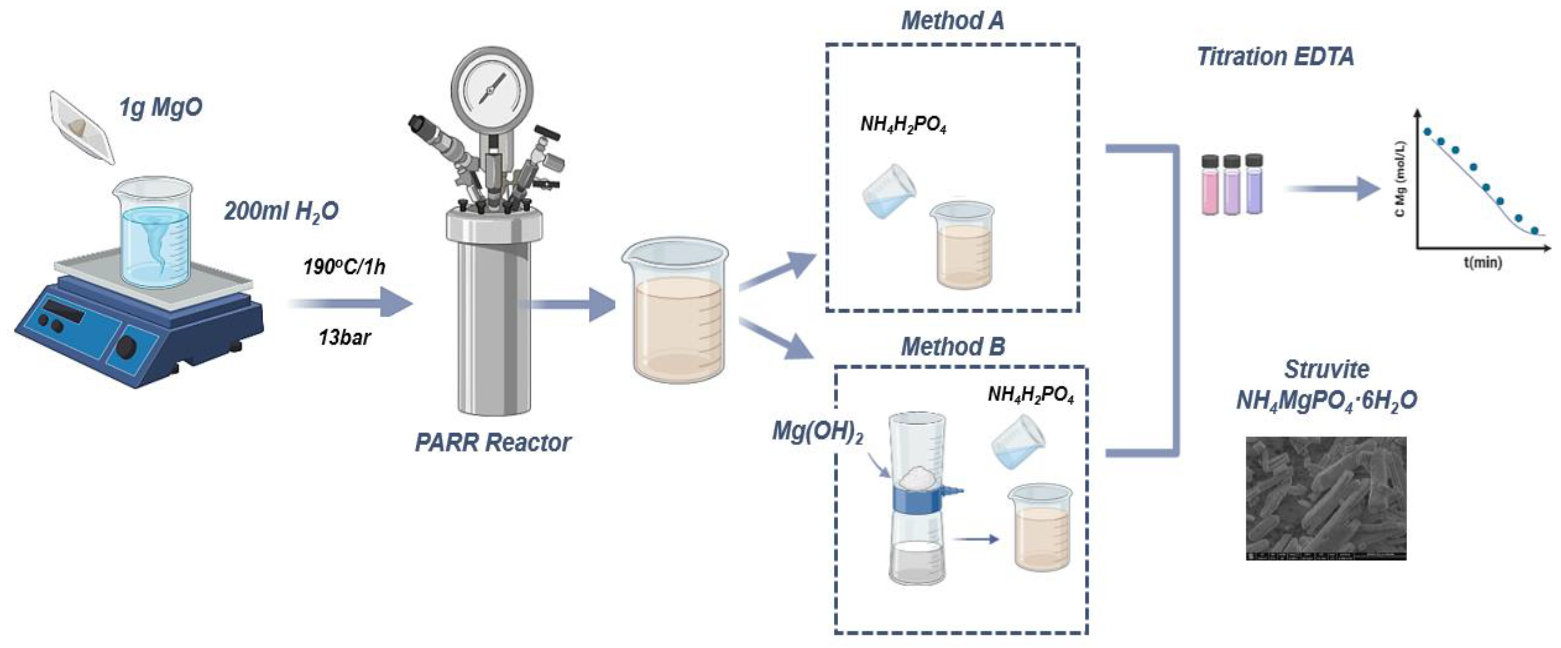 Crystals 13 00208 g001