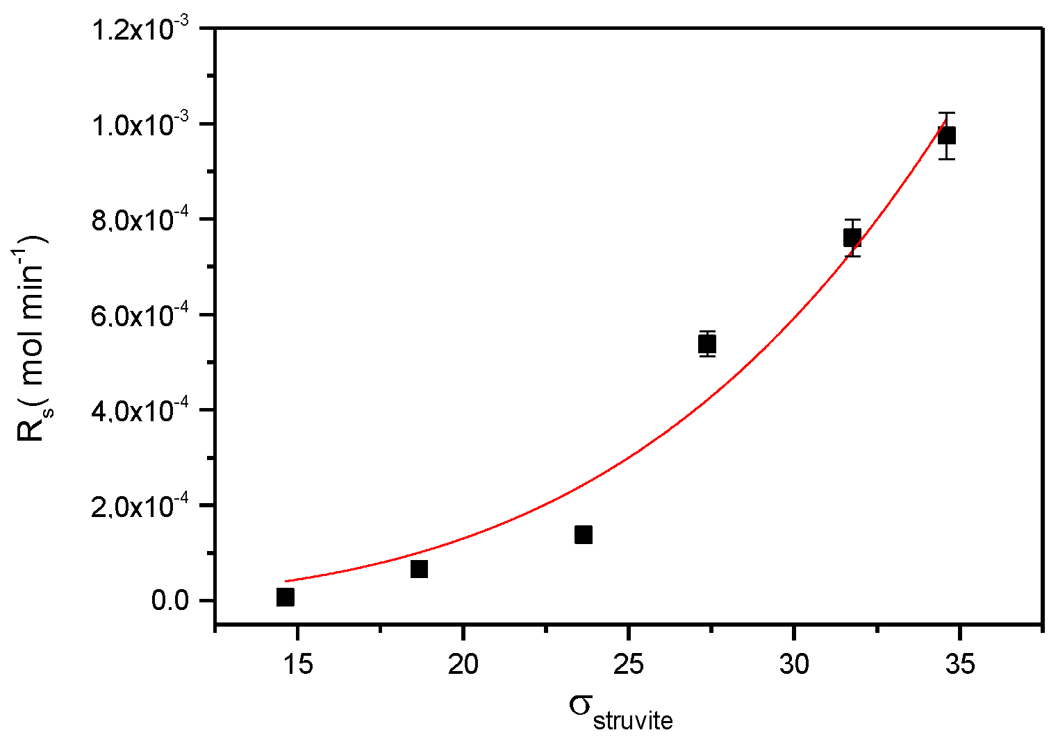 Crystals 13 00208 g004