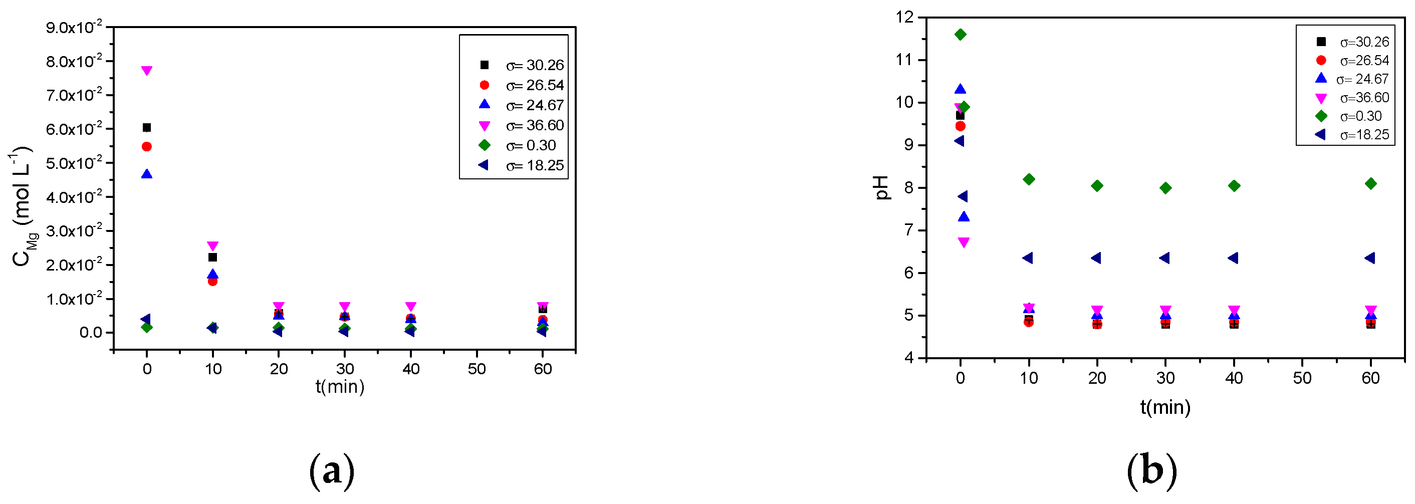 Crystals 13 00208 g005