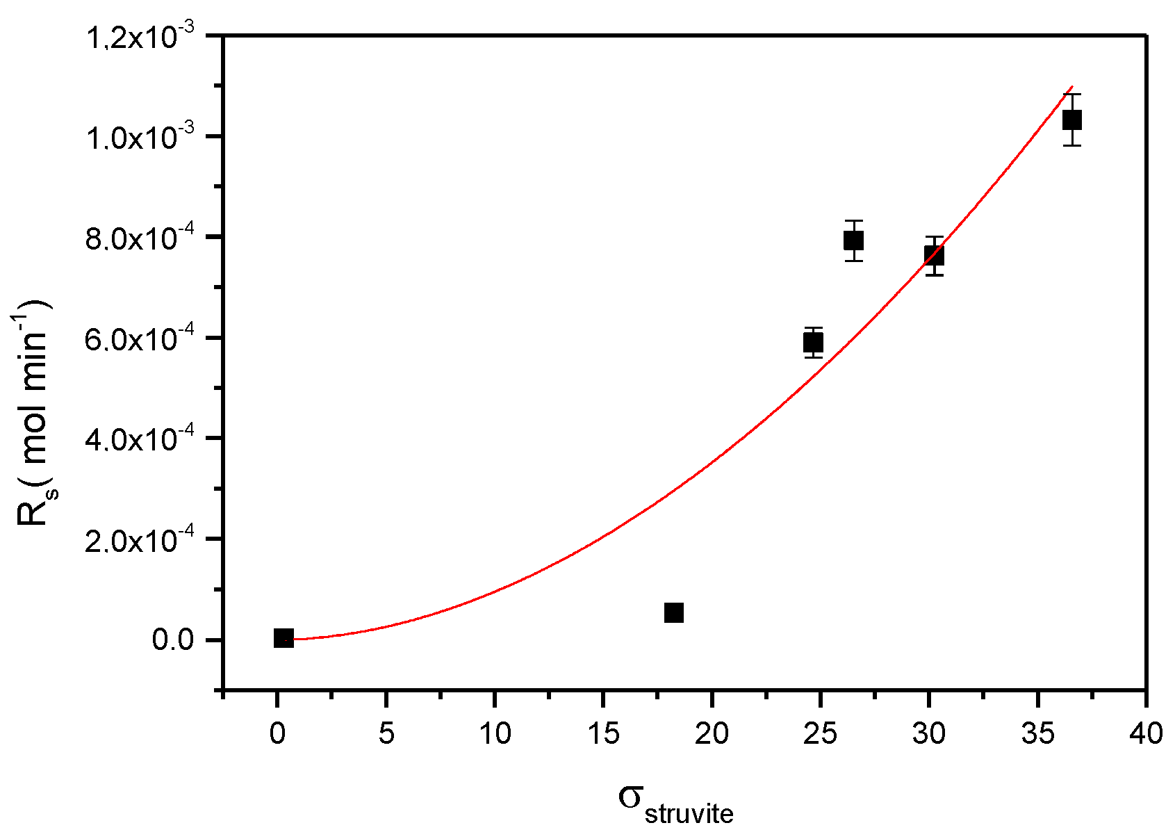 Crystals 13 00208 g006