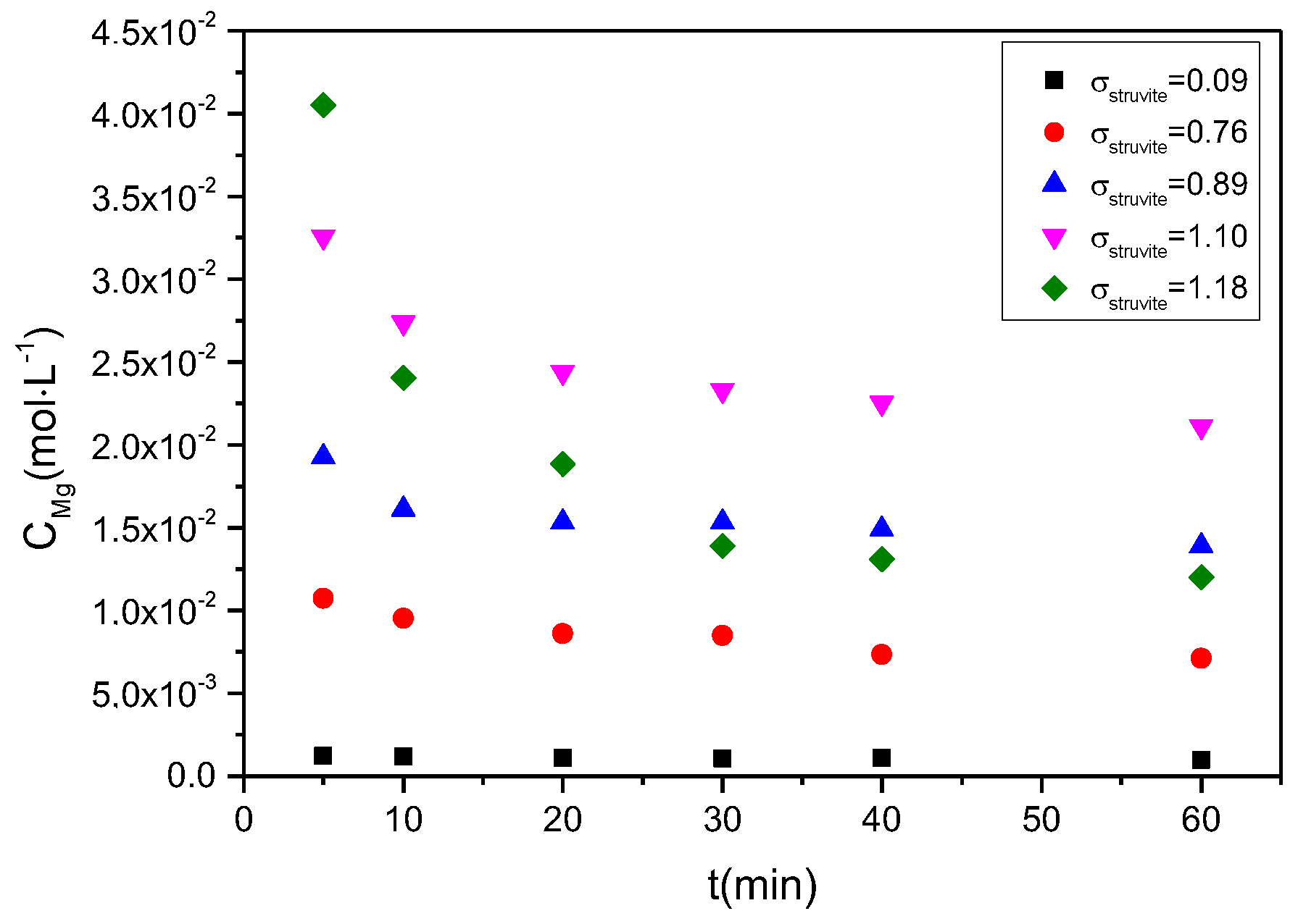 Crystals 13 00208 g010