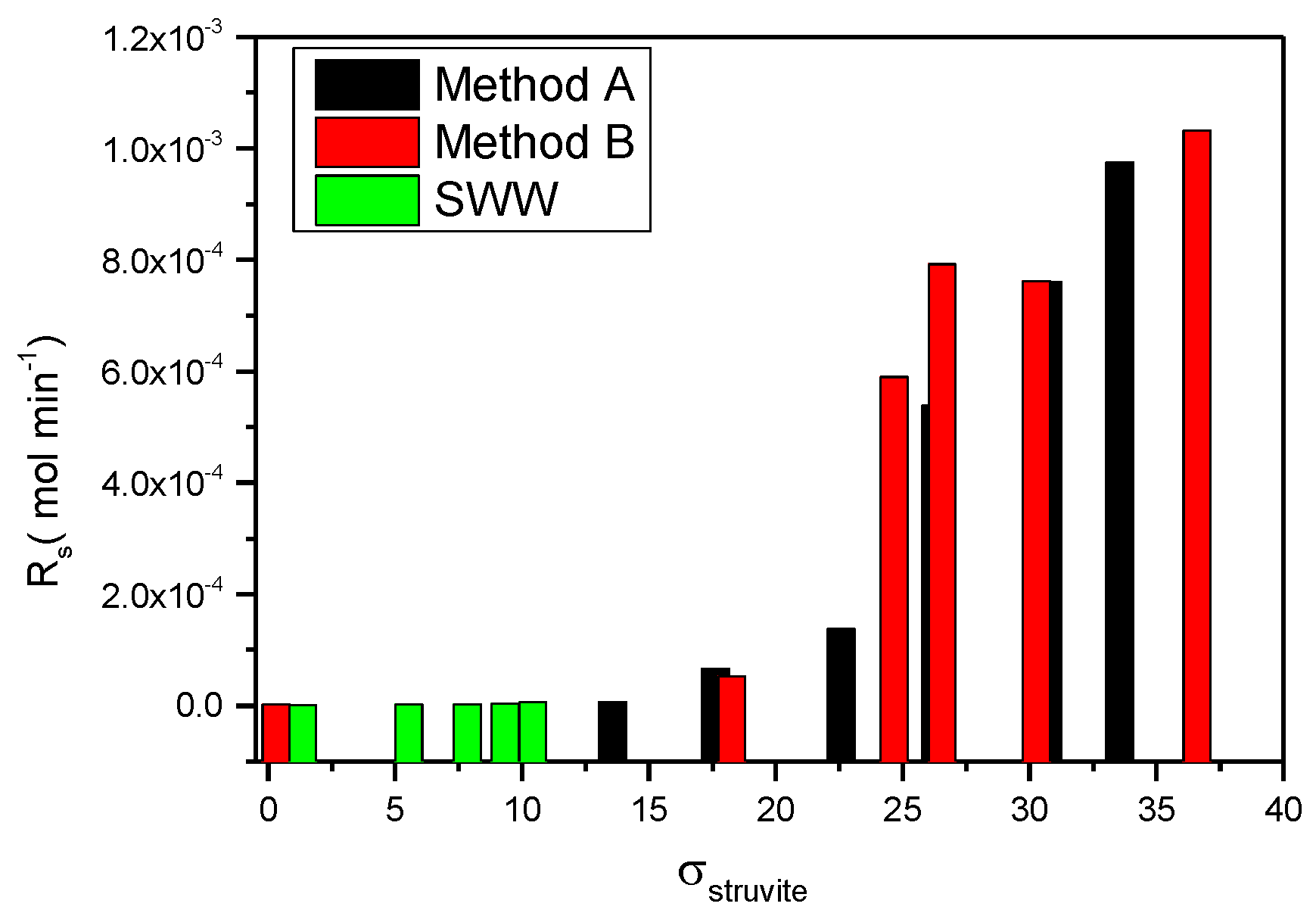 Crystals 13 00208 g012