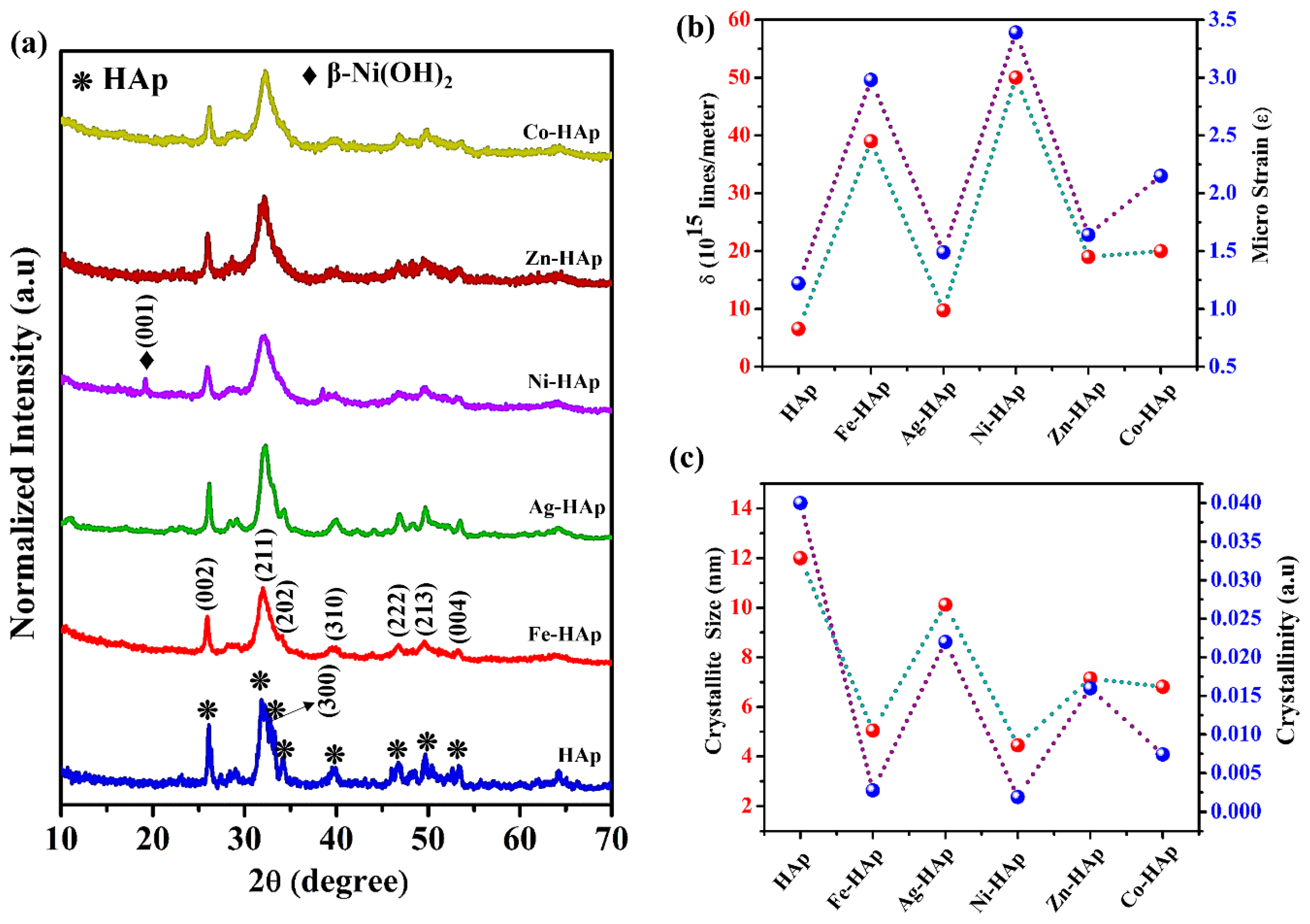 Crystals 13 00209 g001