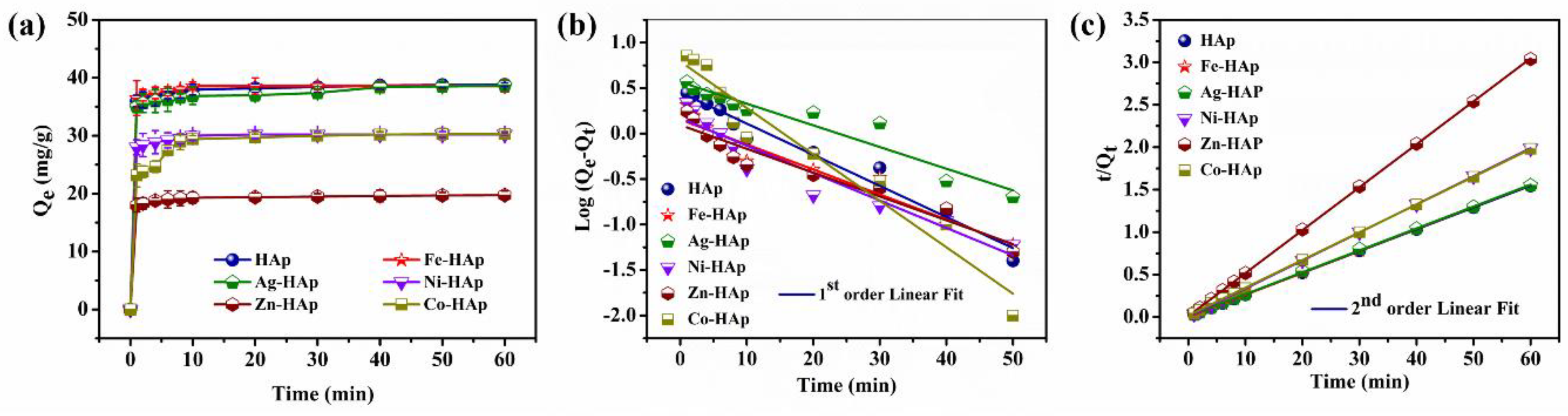 Crystals 13 00209 g004