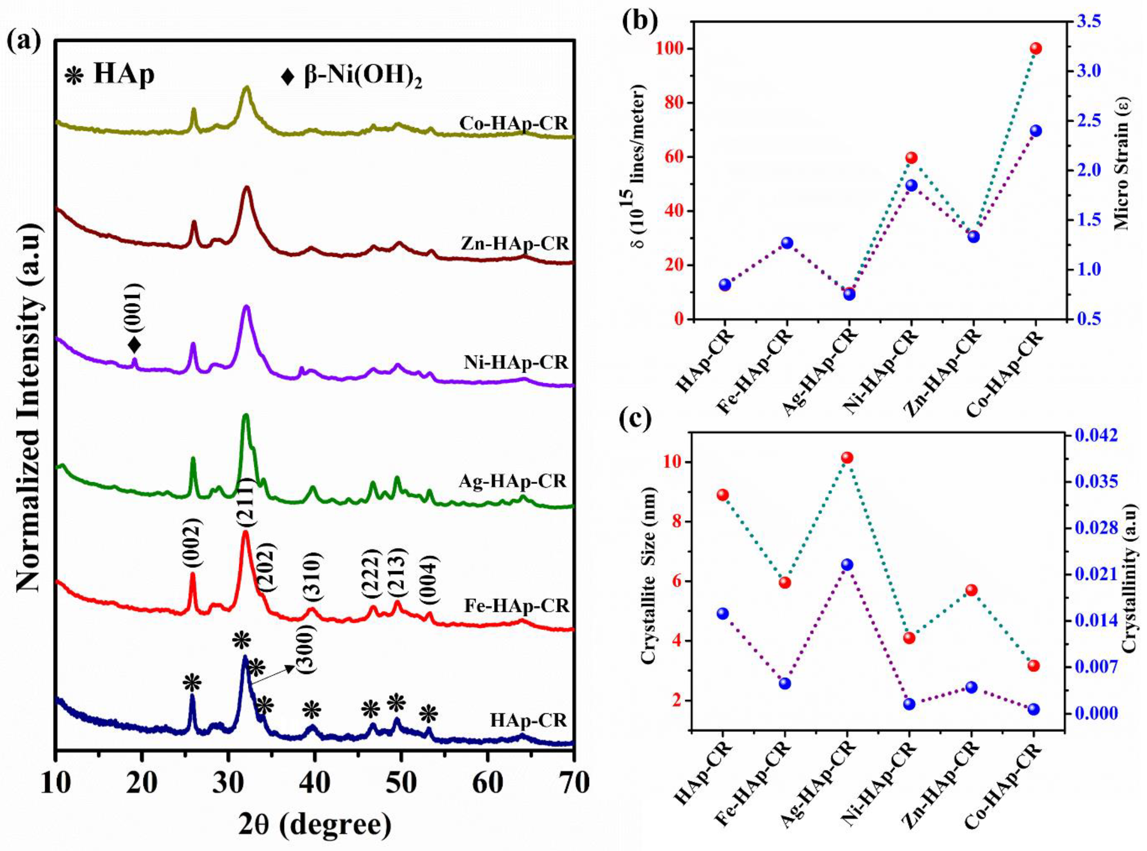 Crystals 13 00209 g008