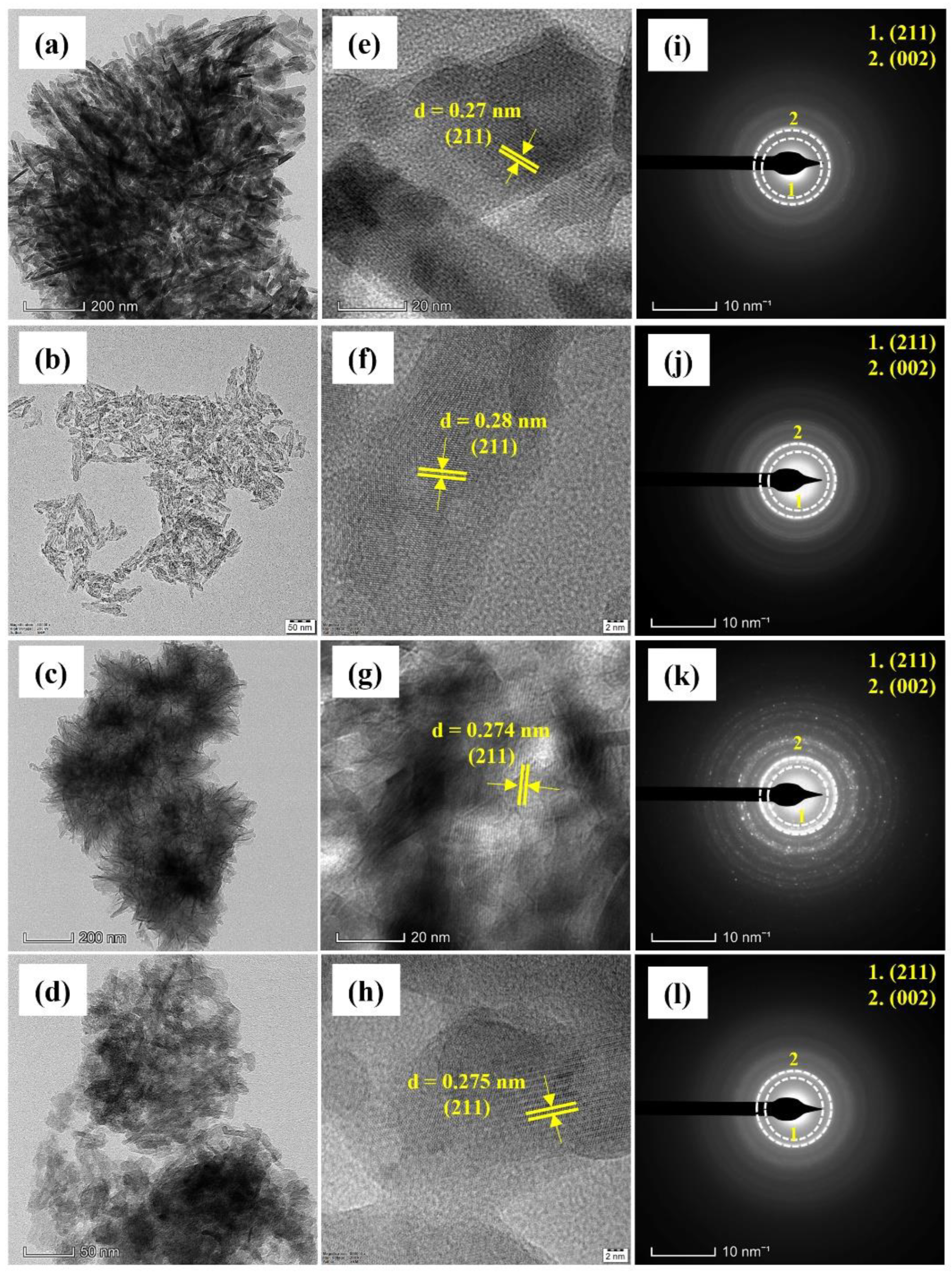 Crystals 13 00209 g009
