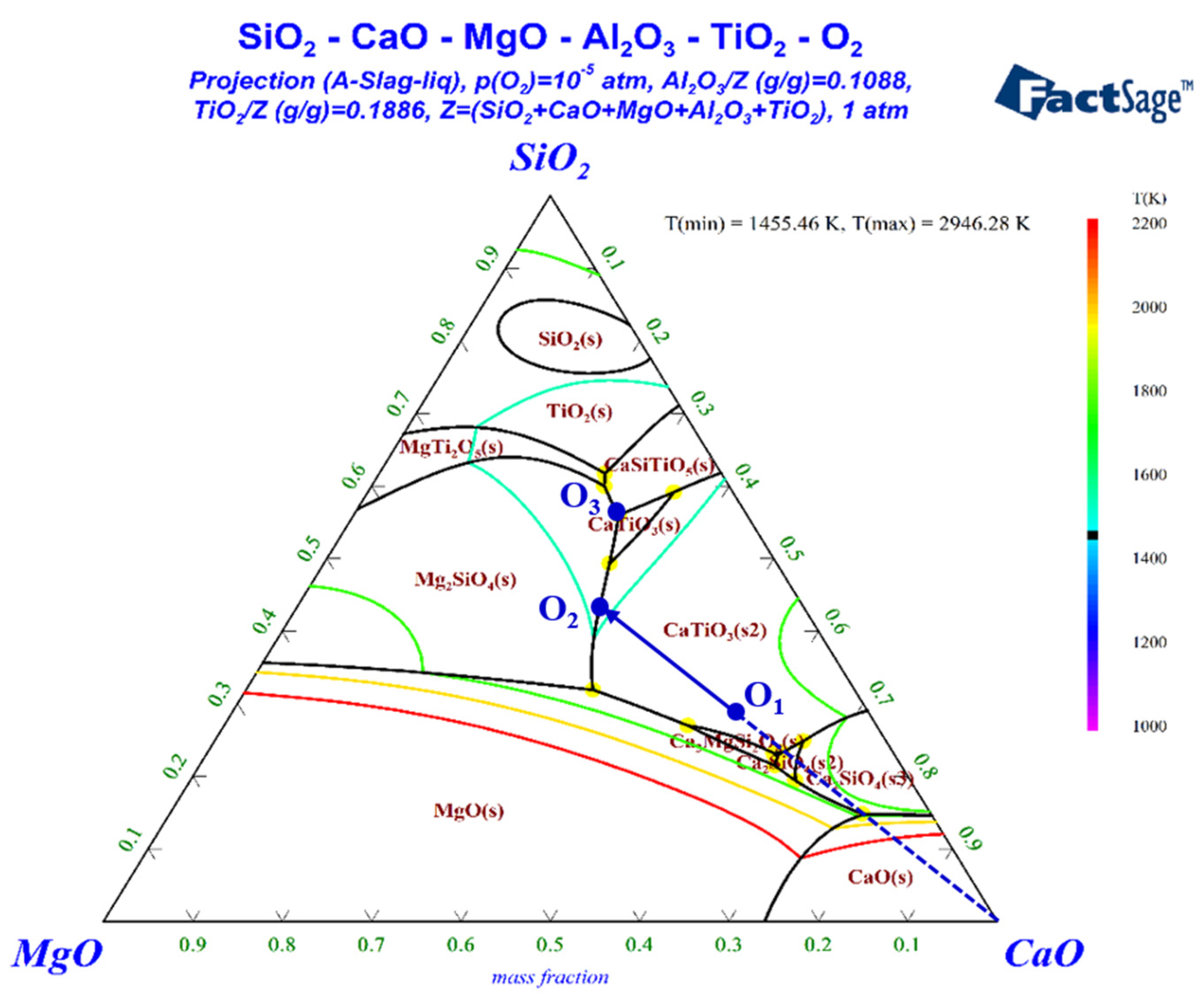 Crystals 13 00210 g008 Crystals 13 00210 g008