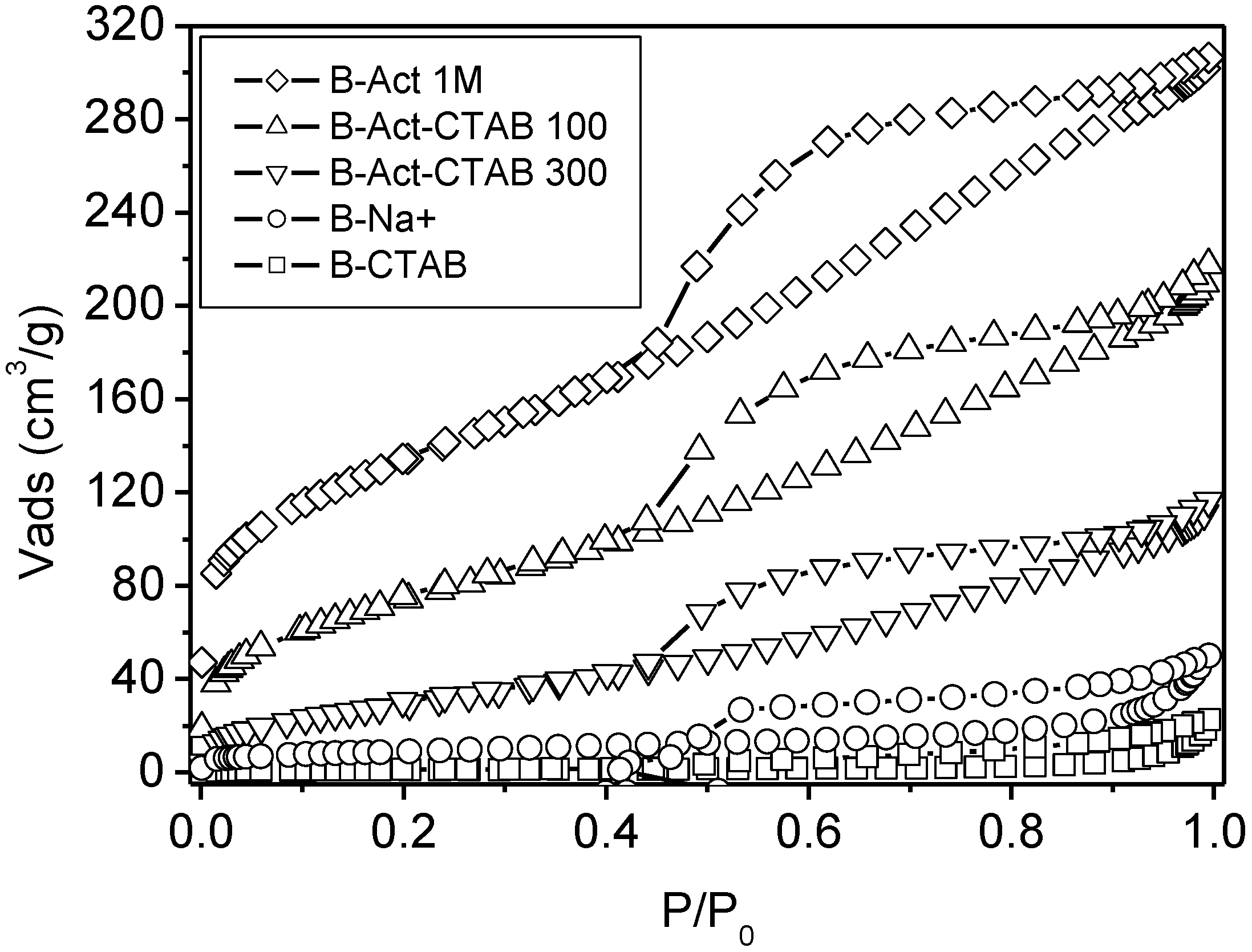 Crystals 13 00211 g004