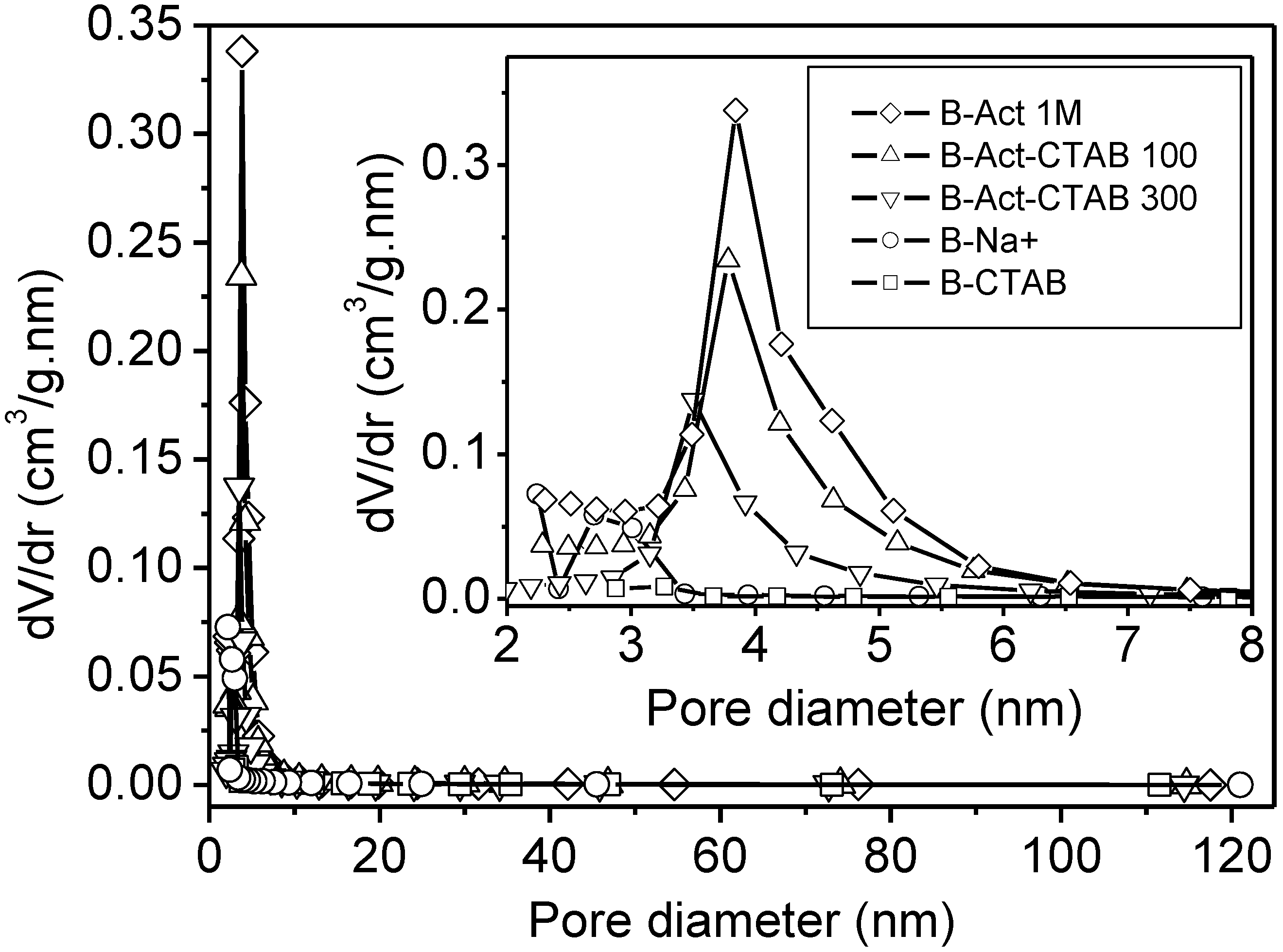 Crystals 13 00211 g005