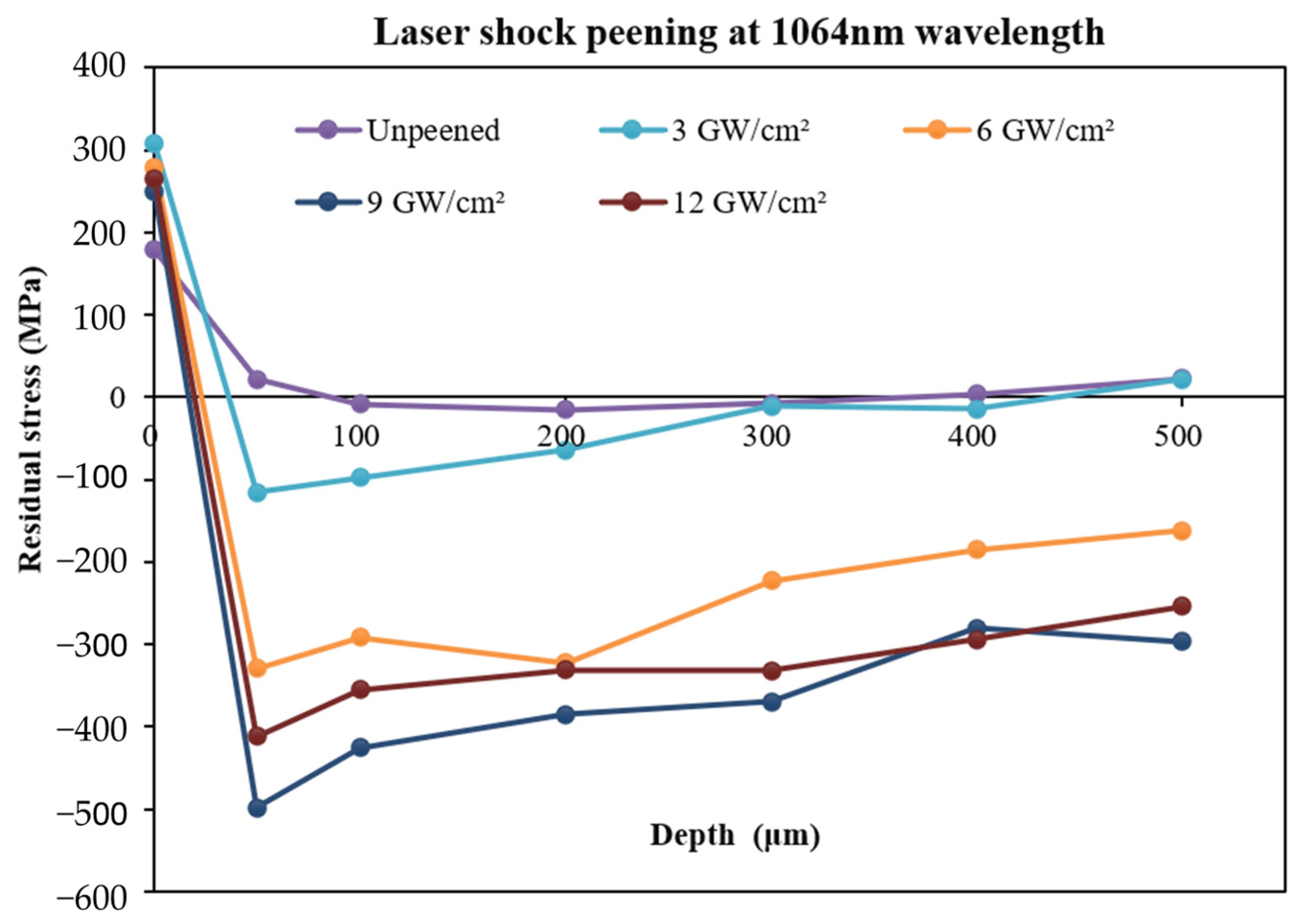 Crystals 13 00212 g002 Crystals 13 00212 g002