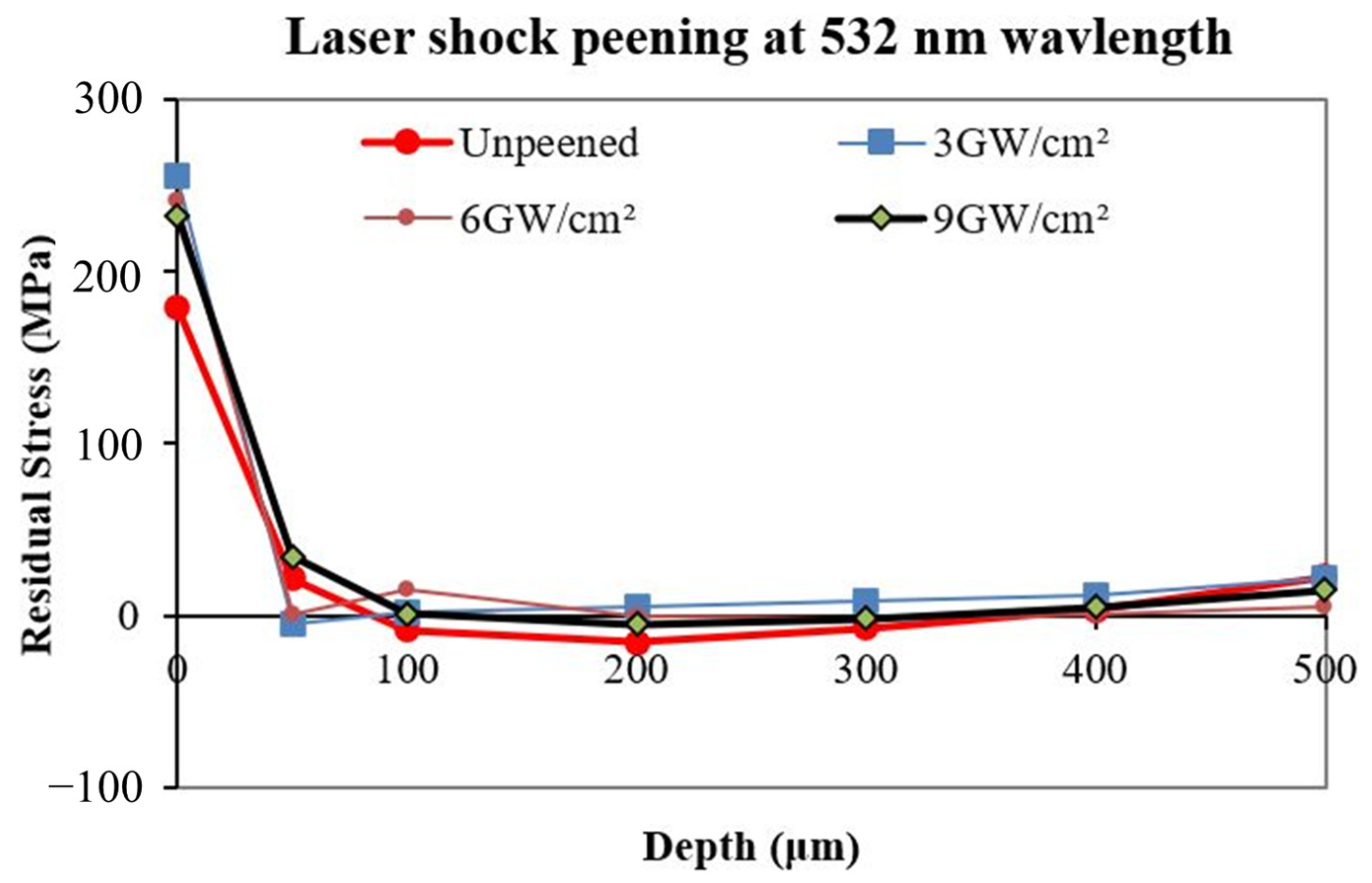 Crystals 13 00212 g003 Crystals 13 00212 g003