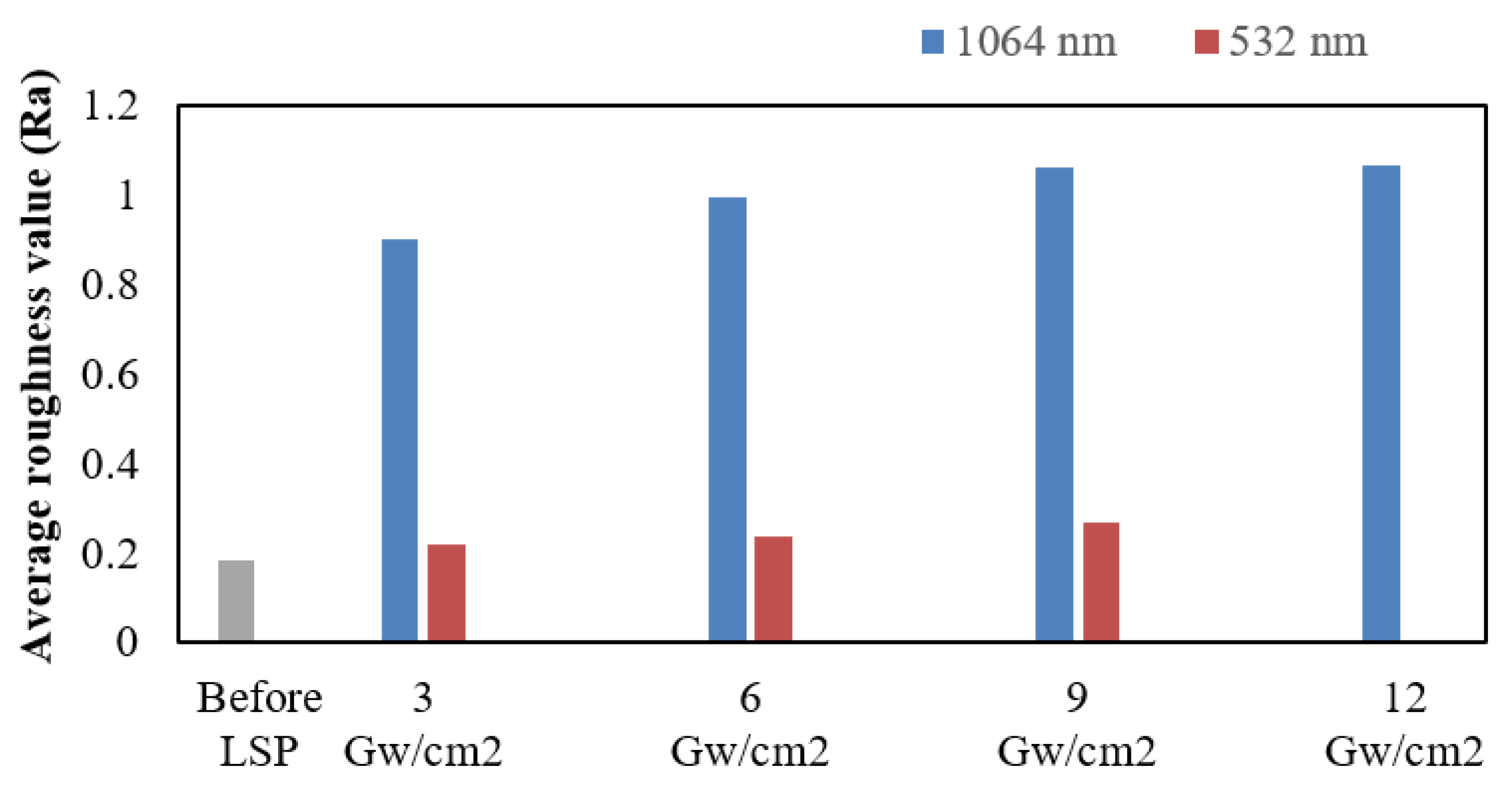 Crystals 13 00212 g011 Crystals 13 00212 g011