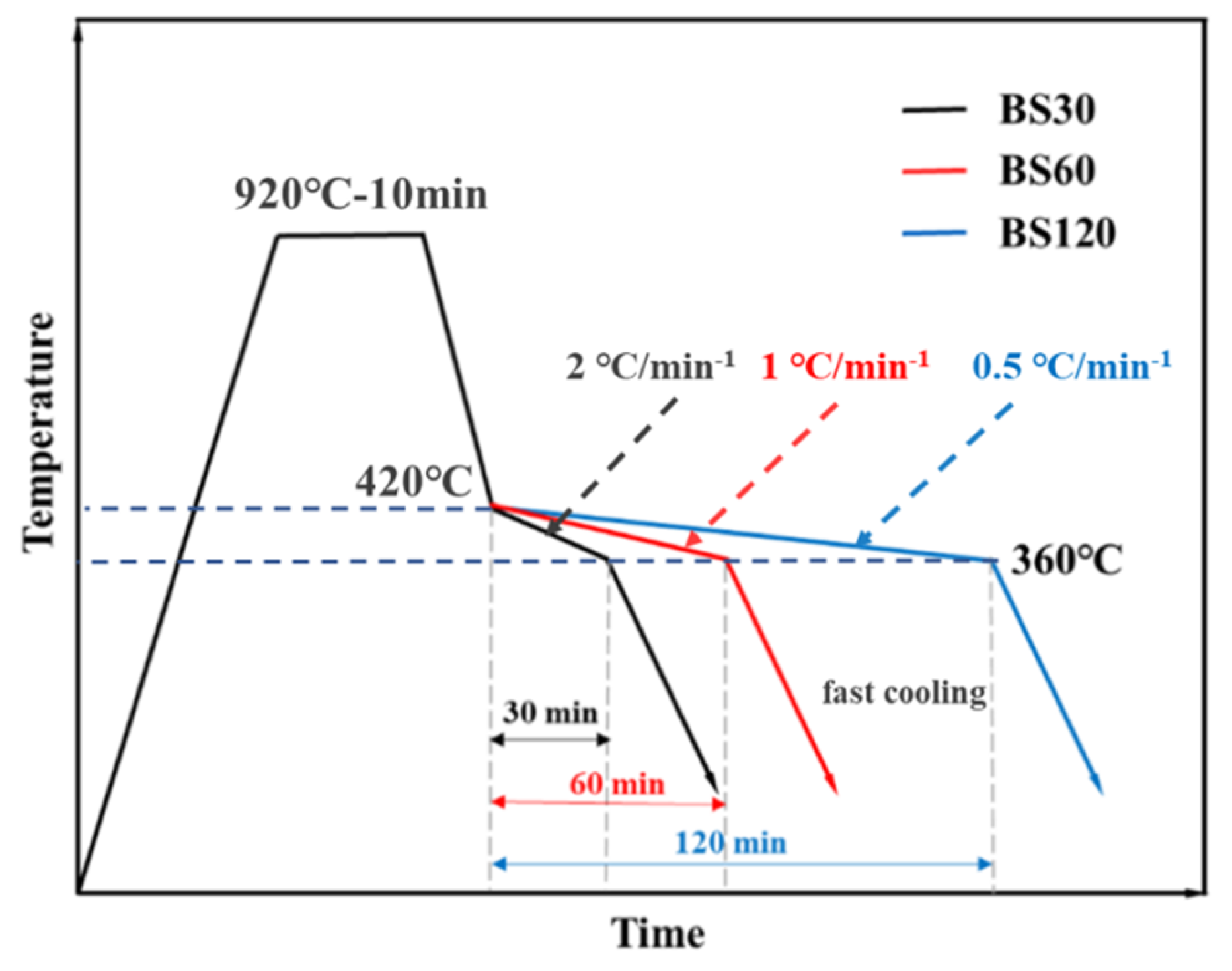 Crystals 13 00213 g001