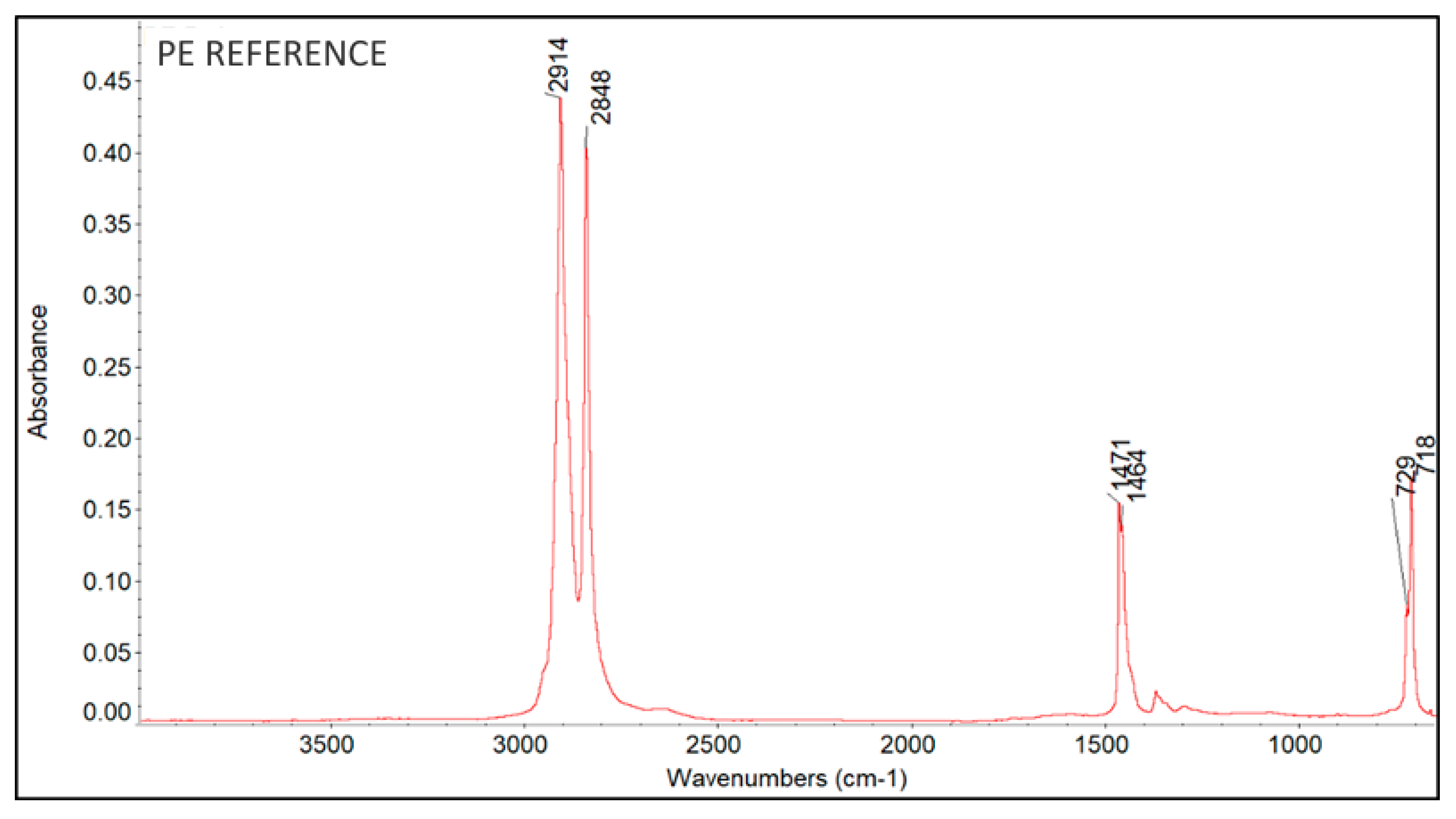 Crystals 13 00214 g008