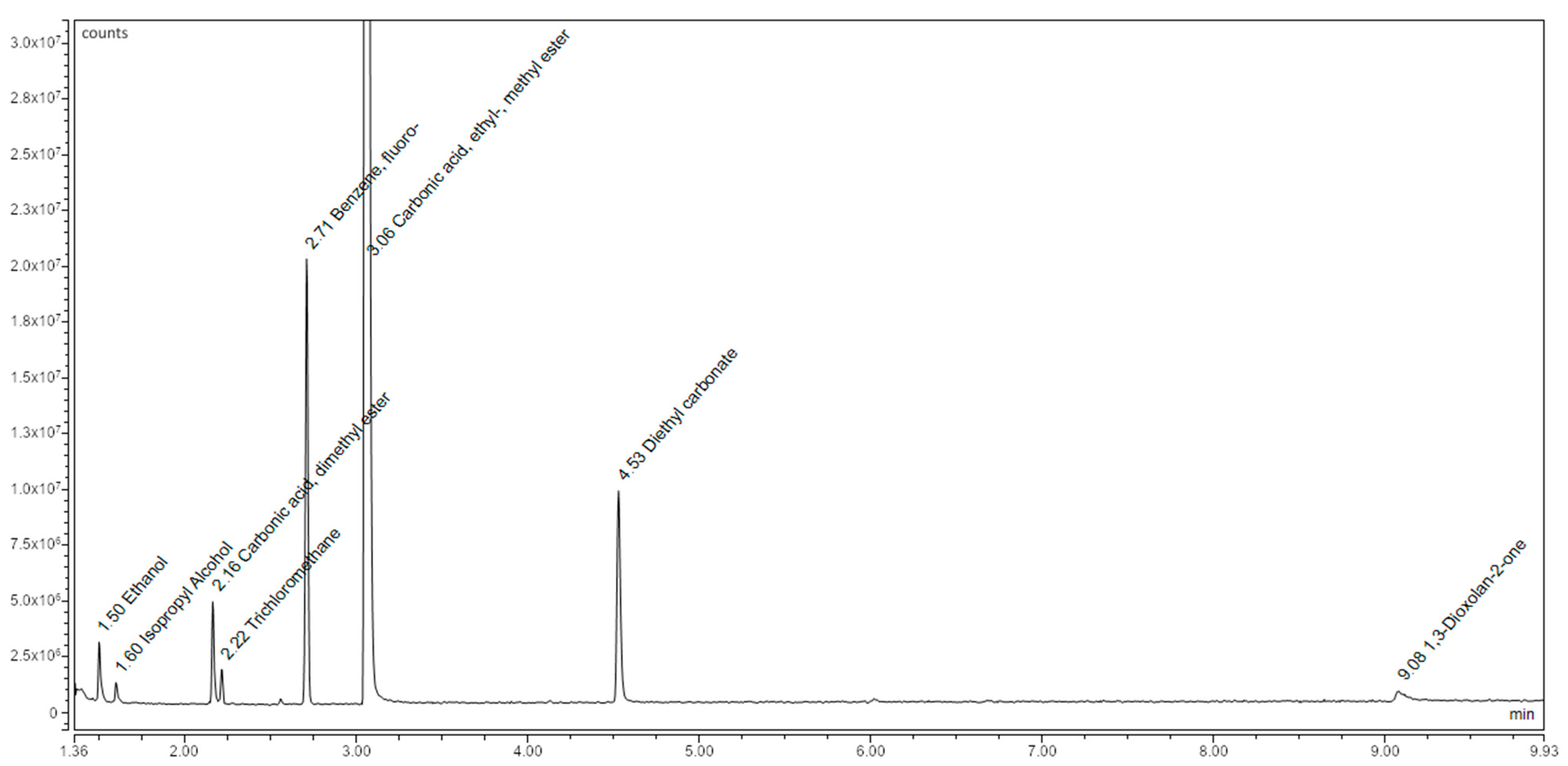 Crystals 13 00214 g009