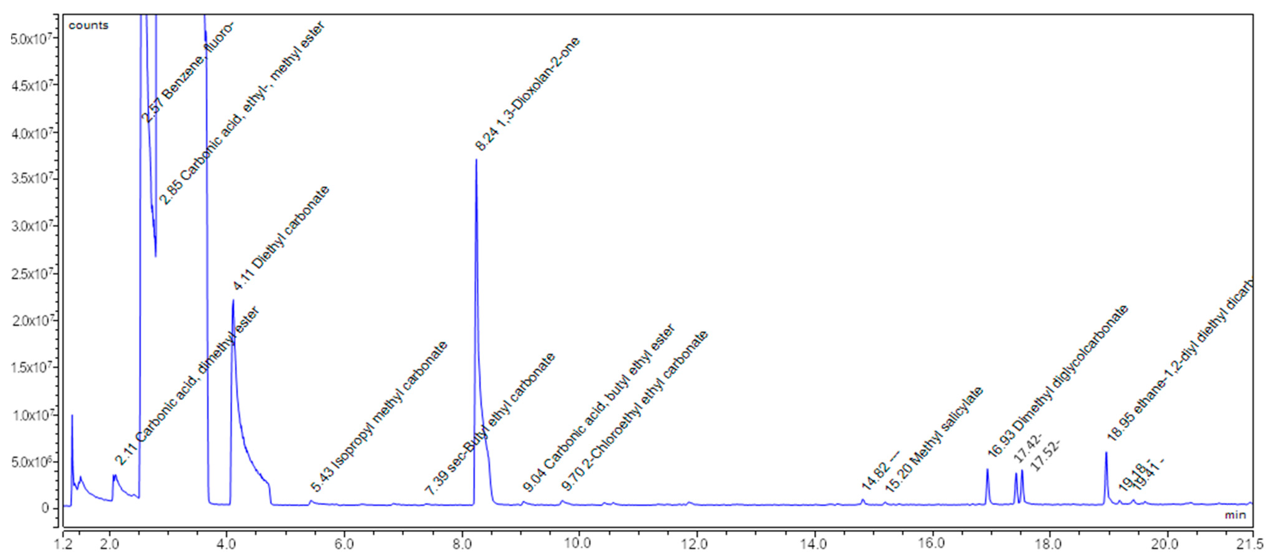 Crystals 13 00214 g010