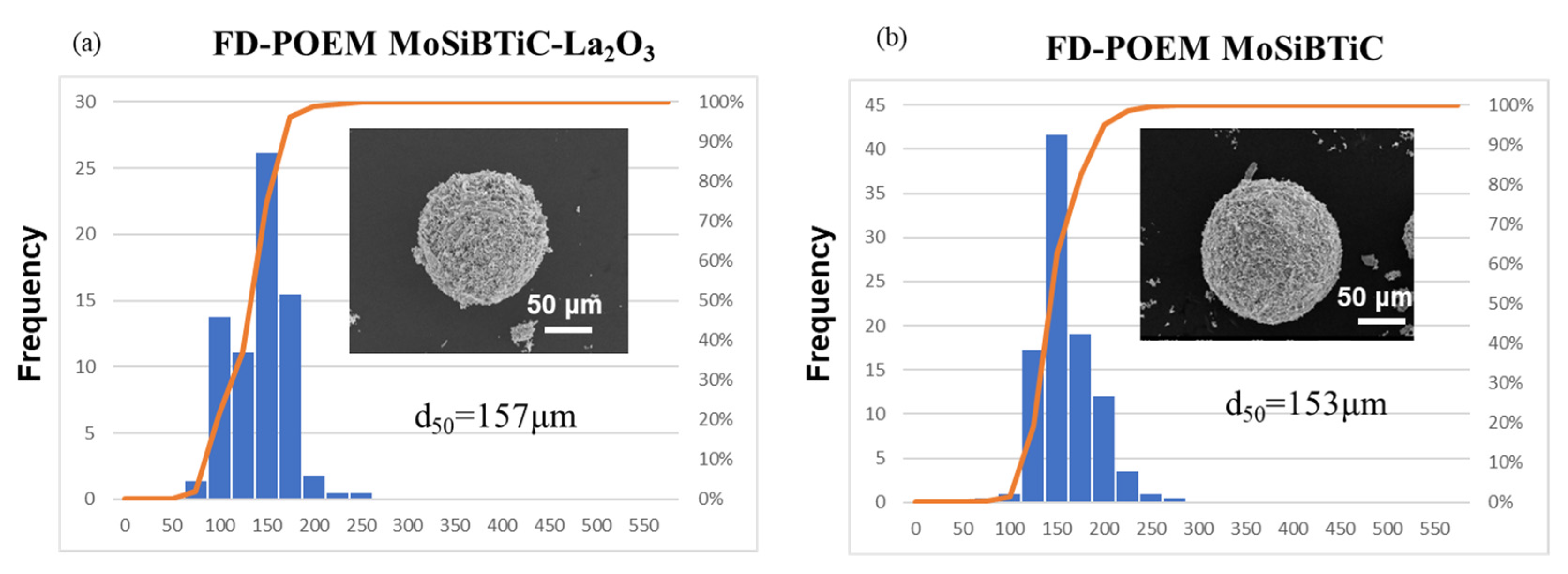 Crystals 13 00215 g002