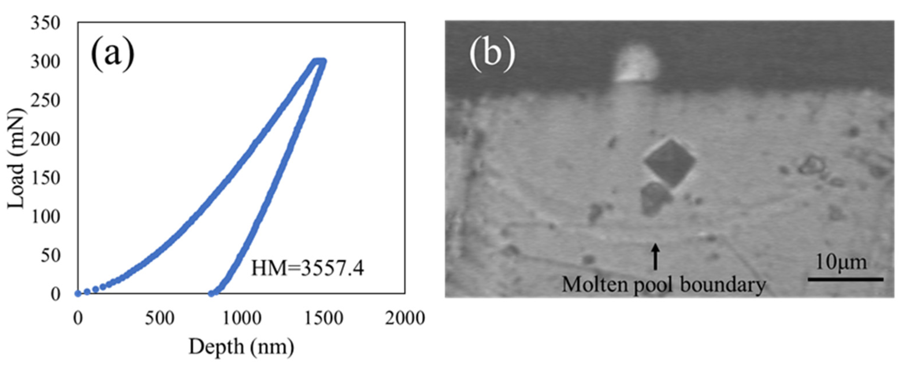 Crystals 13 00215 g010
