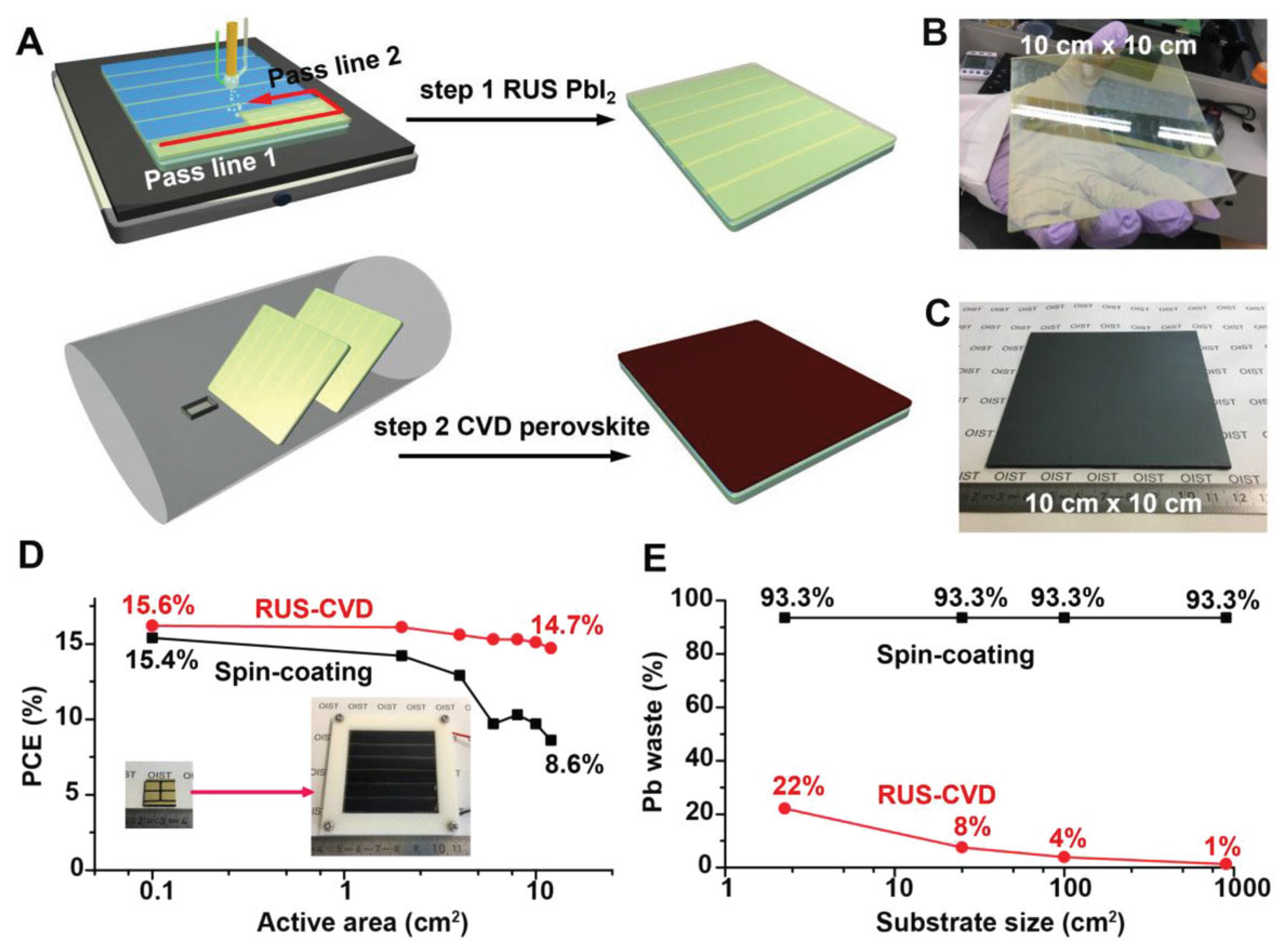 Crystals 13 00216 g002