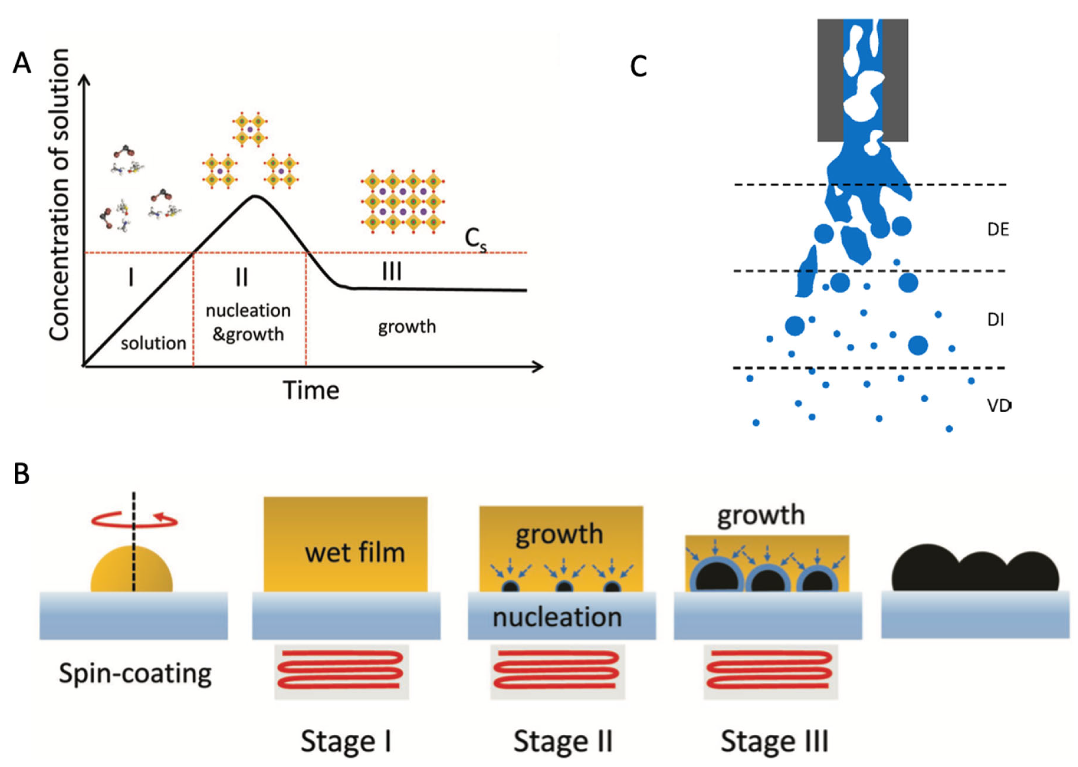 Crystals 13 00216 g003