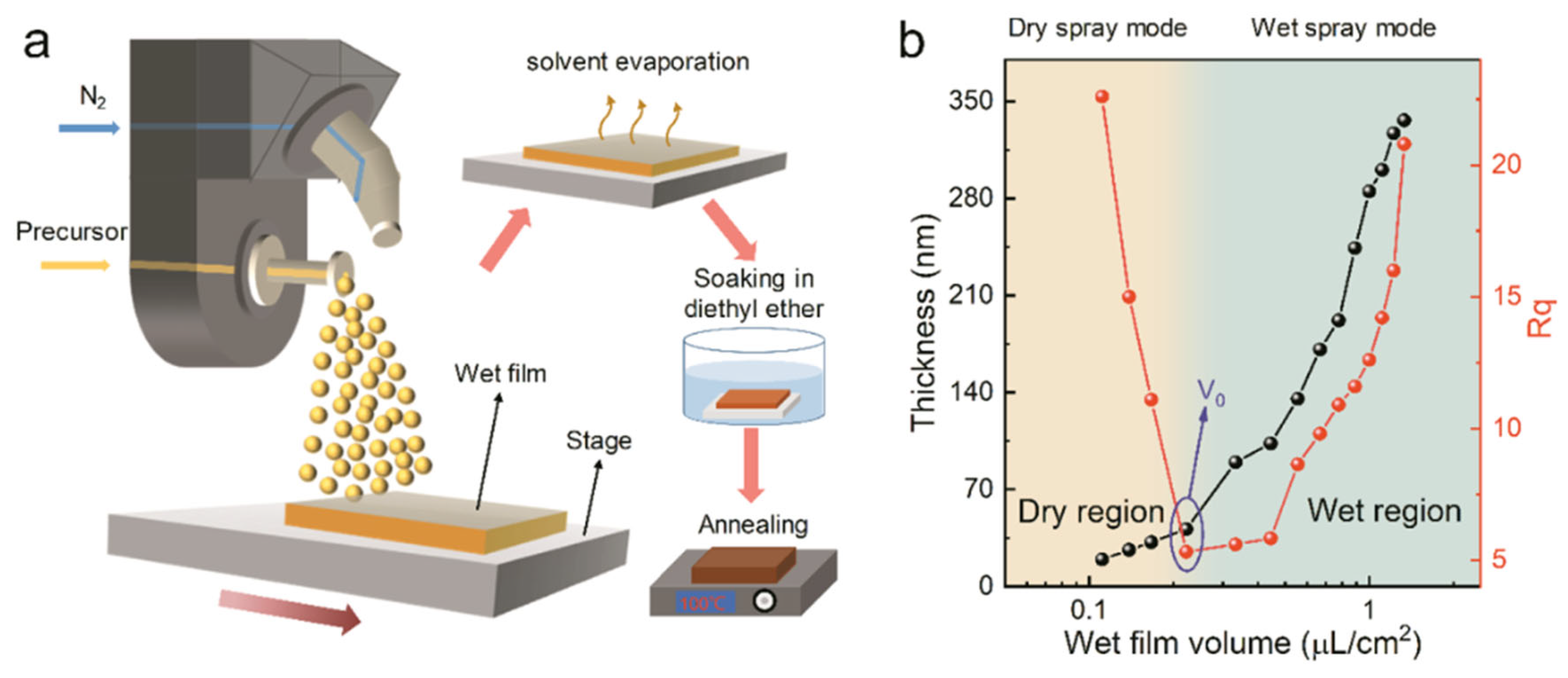 Crystals 13 00216 g005