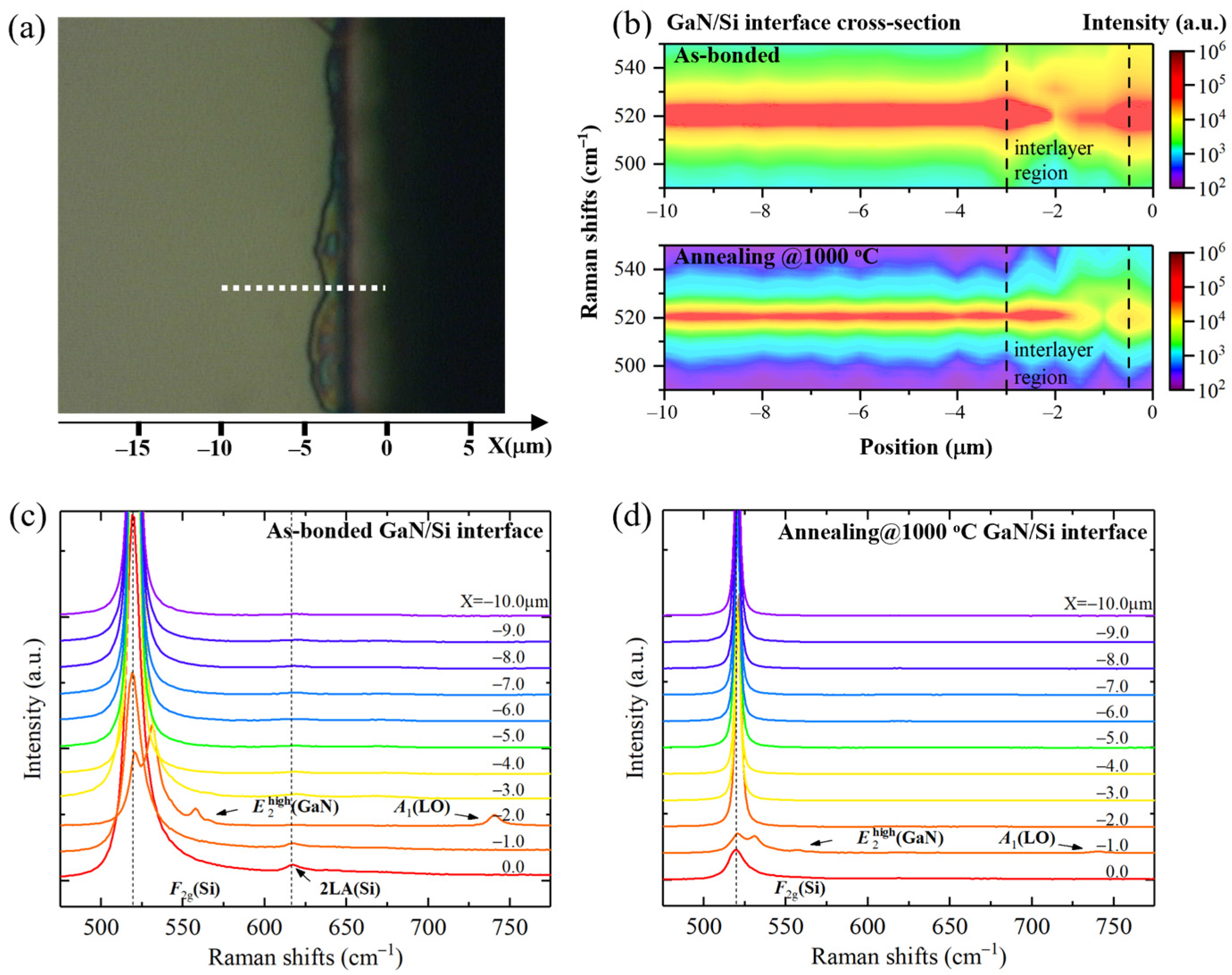 Crystals 13 00217 g004 Crystals 13 00217 g004