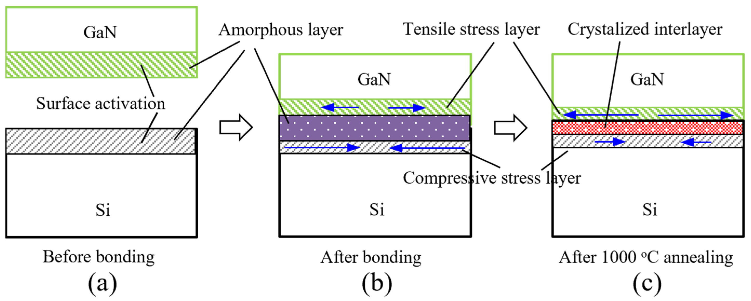 Crystals 13 00217 g006 Crystals 13 00217 g006